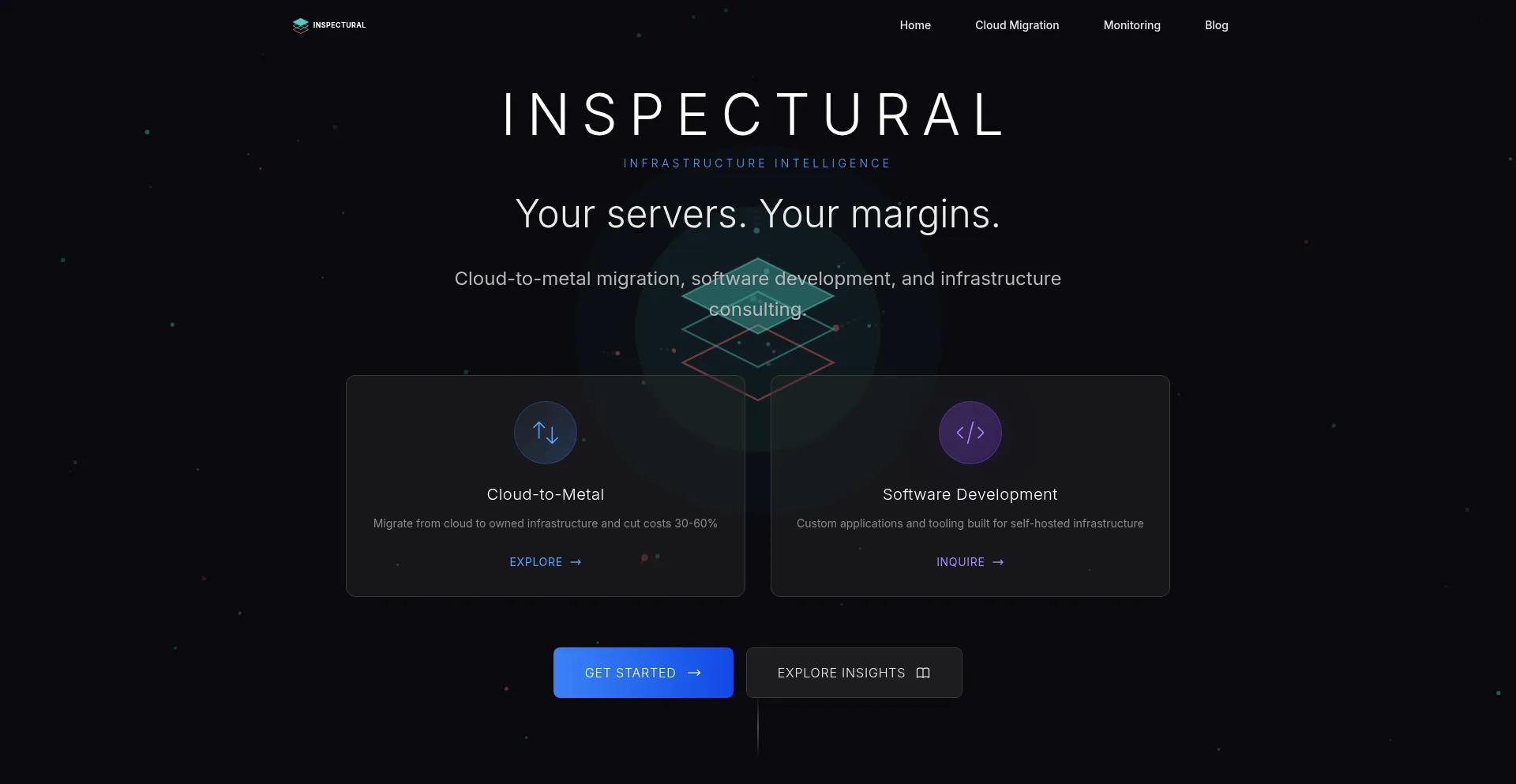 Inspectural.com