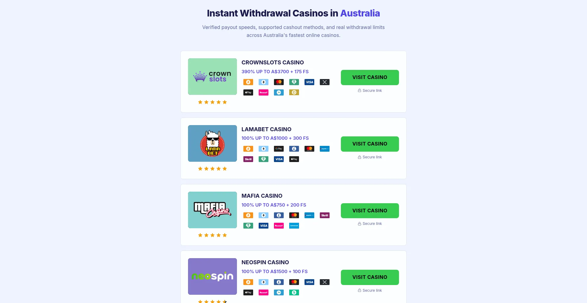 Instantwithdrawalcasinoau.com