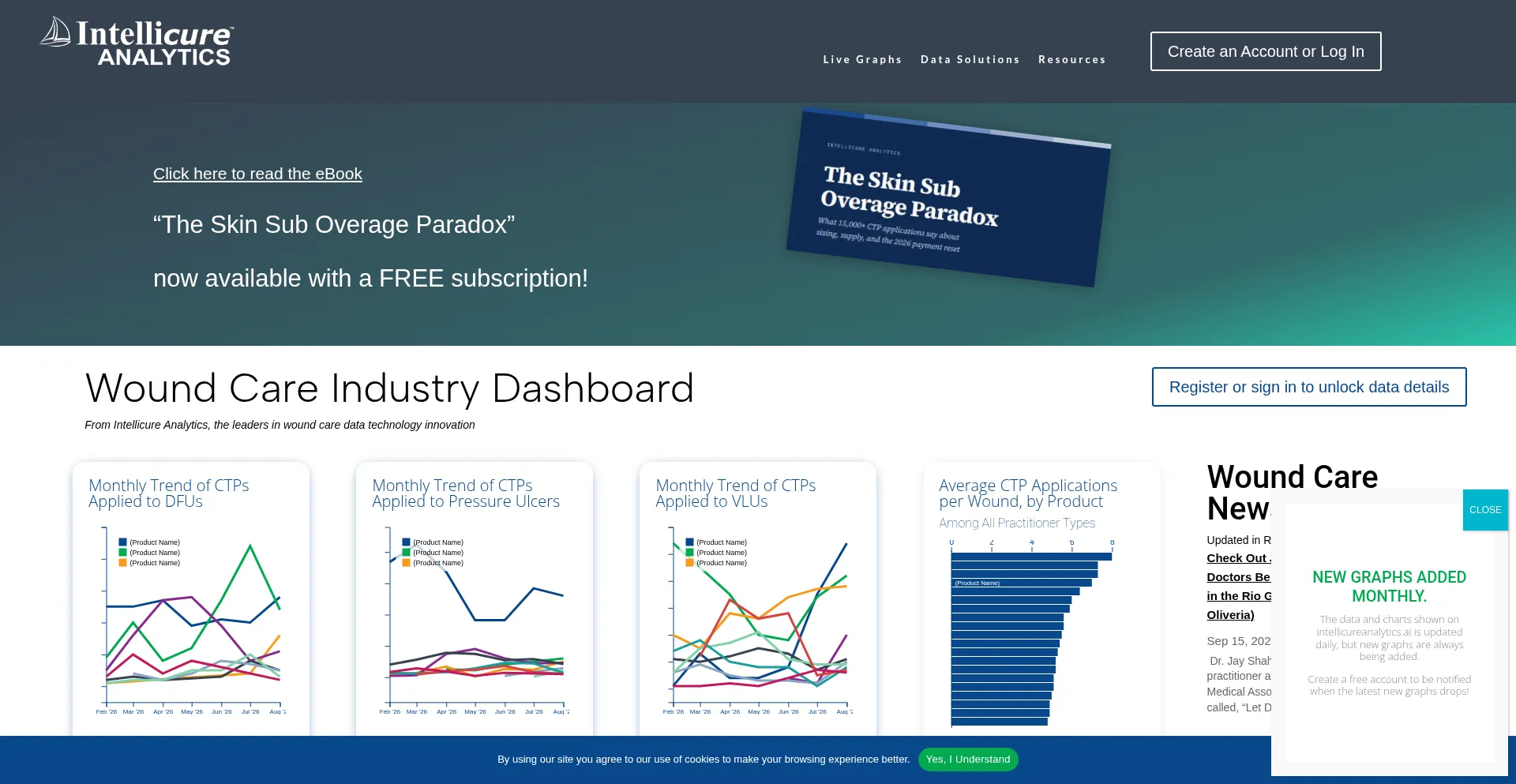 Intellicureanalytics.ai