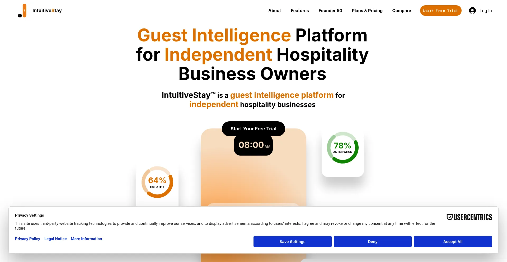 Intuitivestay.com