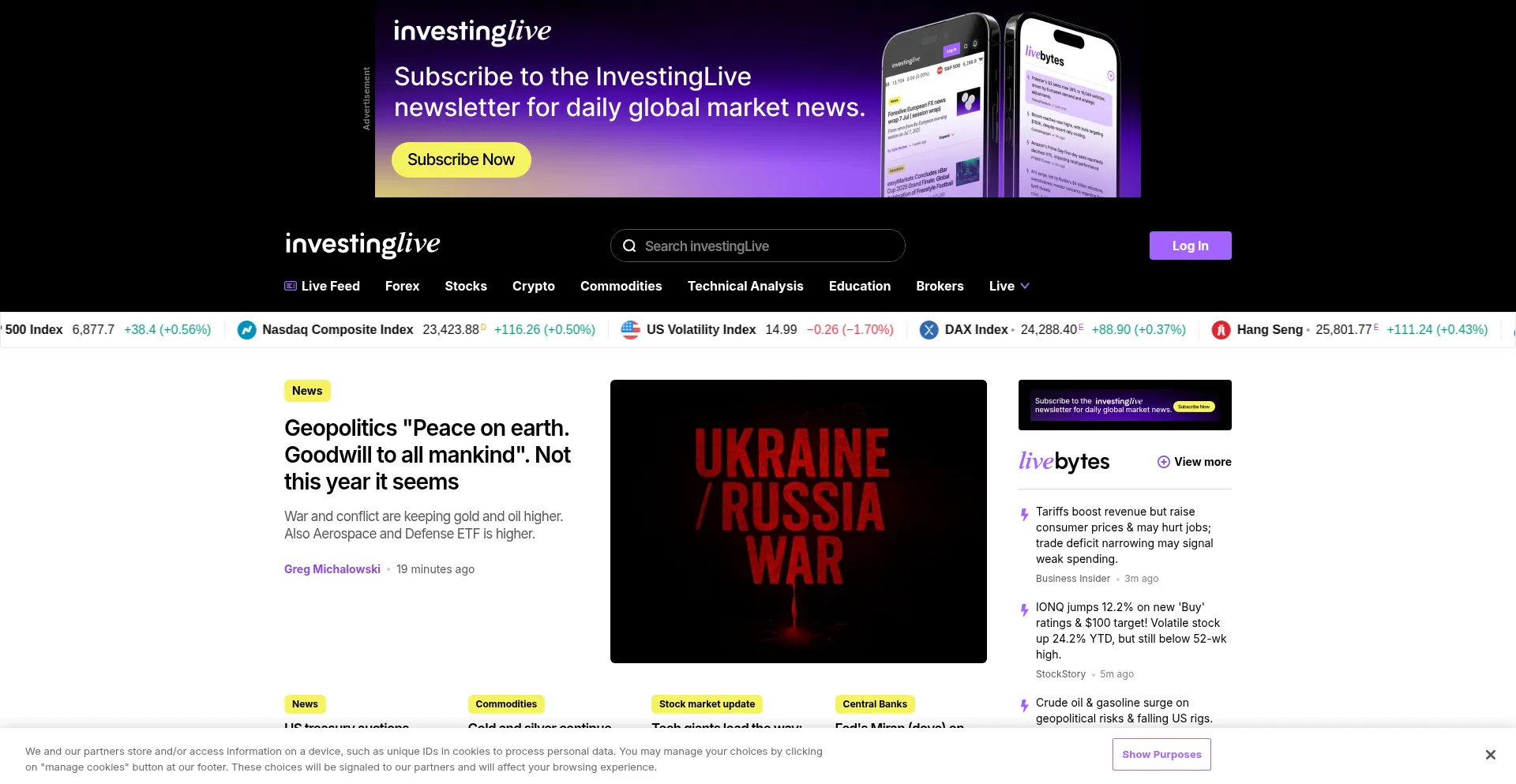 Investinglive.com