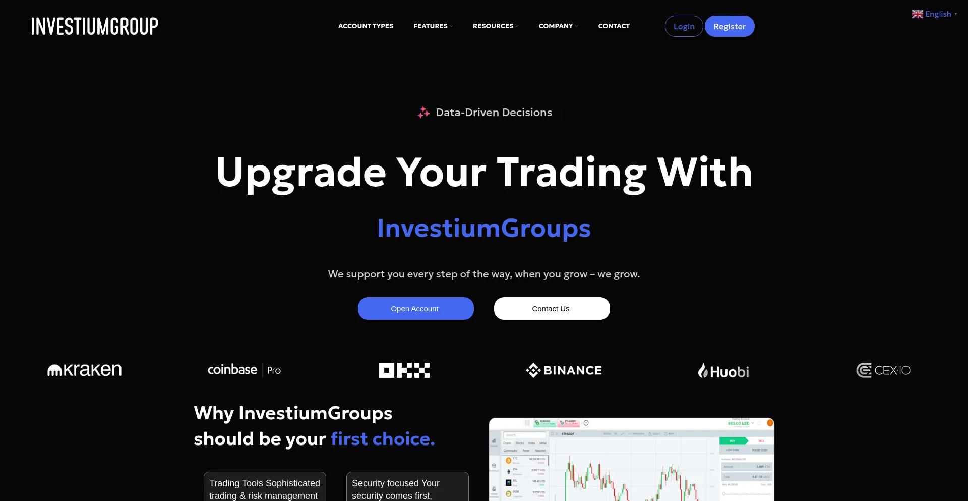 Website screenshot of Investiumgroupsltd.com