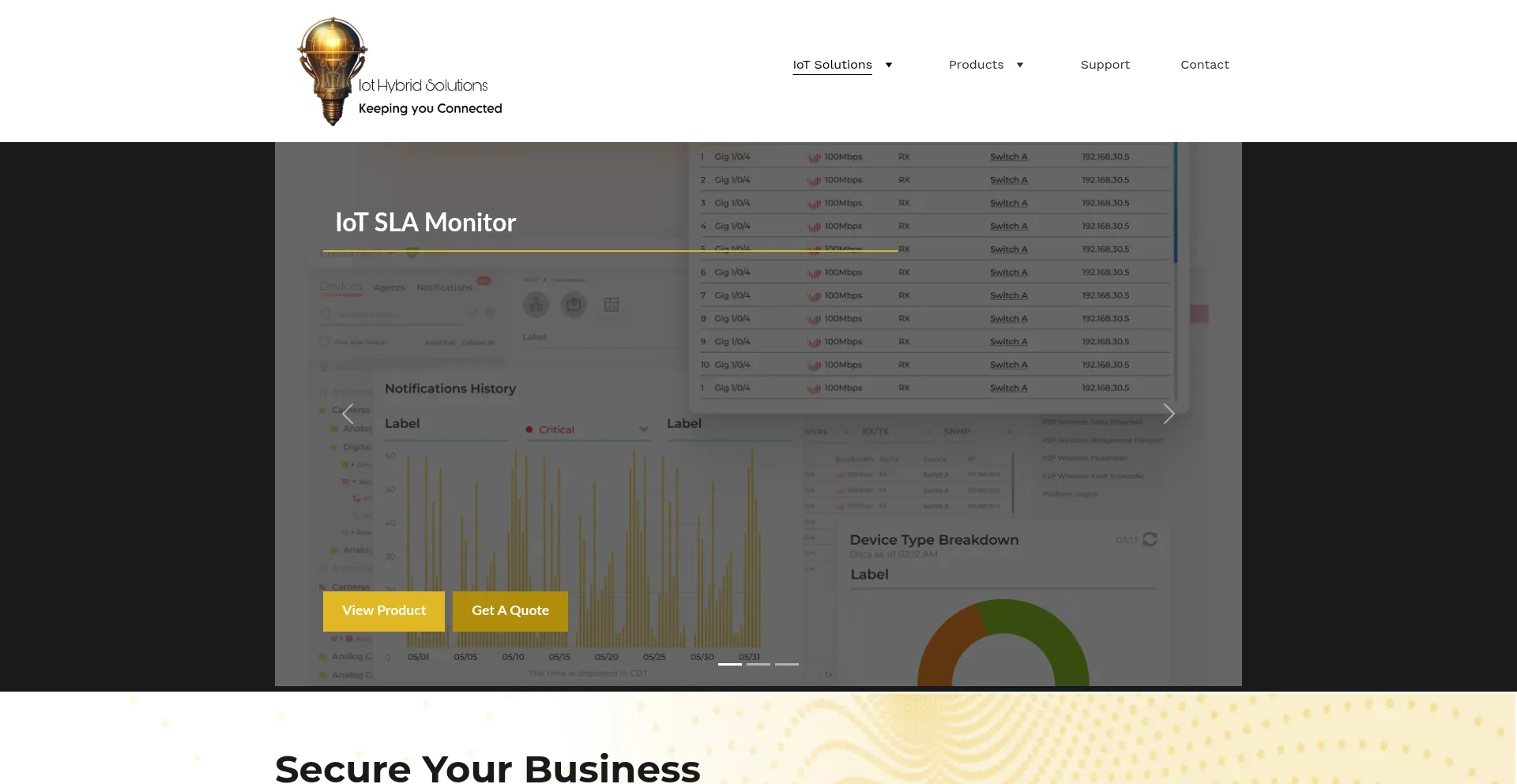 Iothybridsolutions.com Screenshot