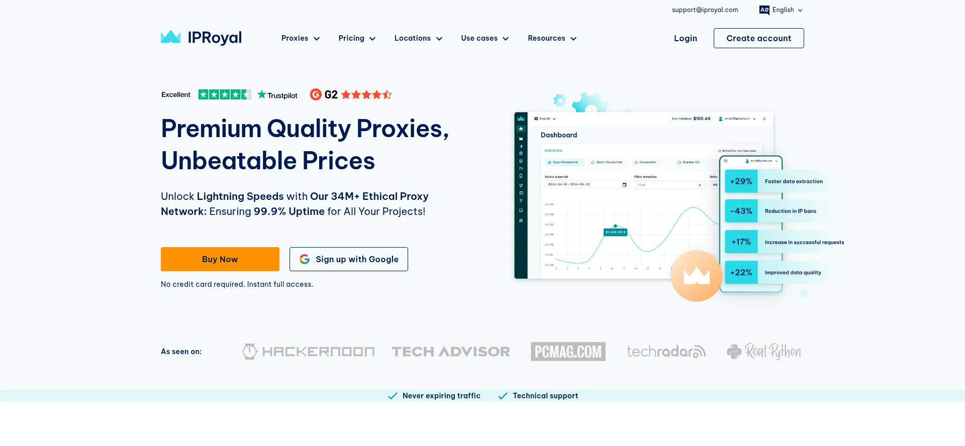 Website screenshot of Iproyal.com