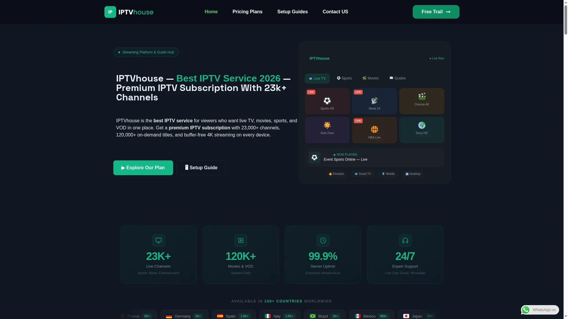 Iptvthehouse.com