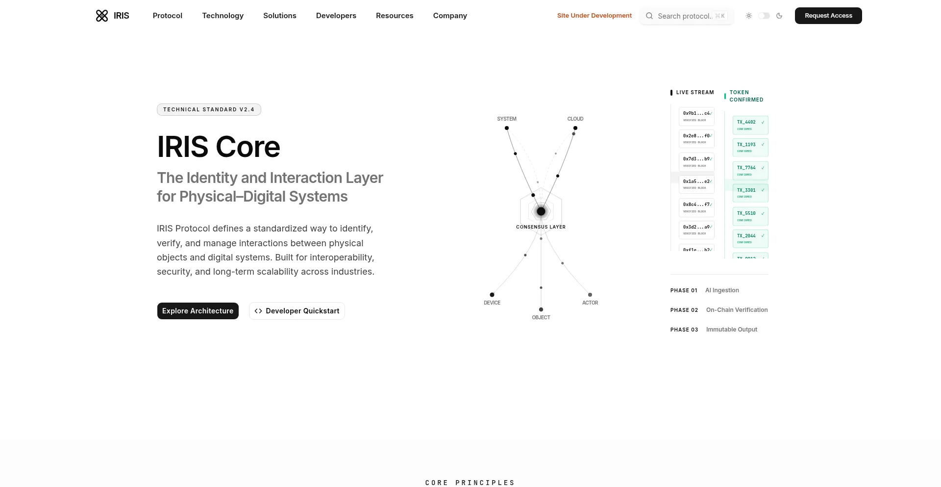 Iris-core.org