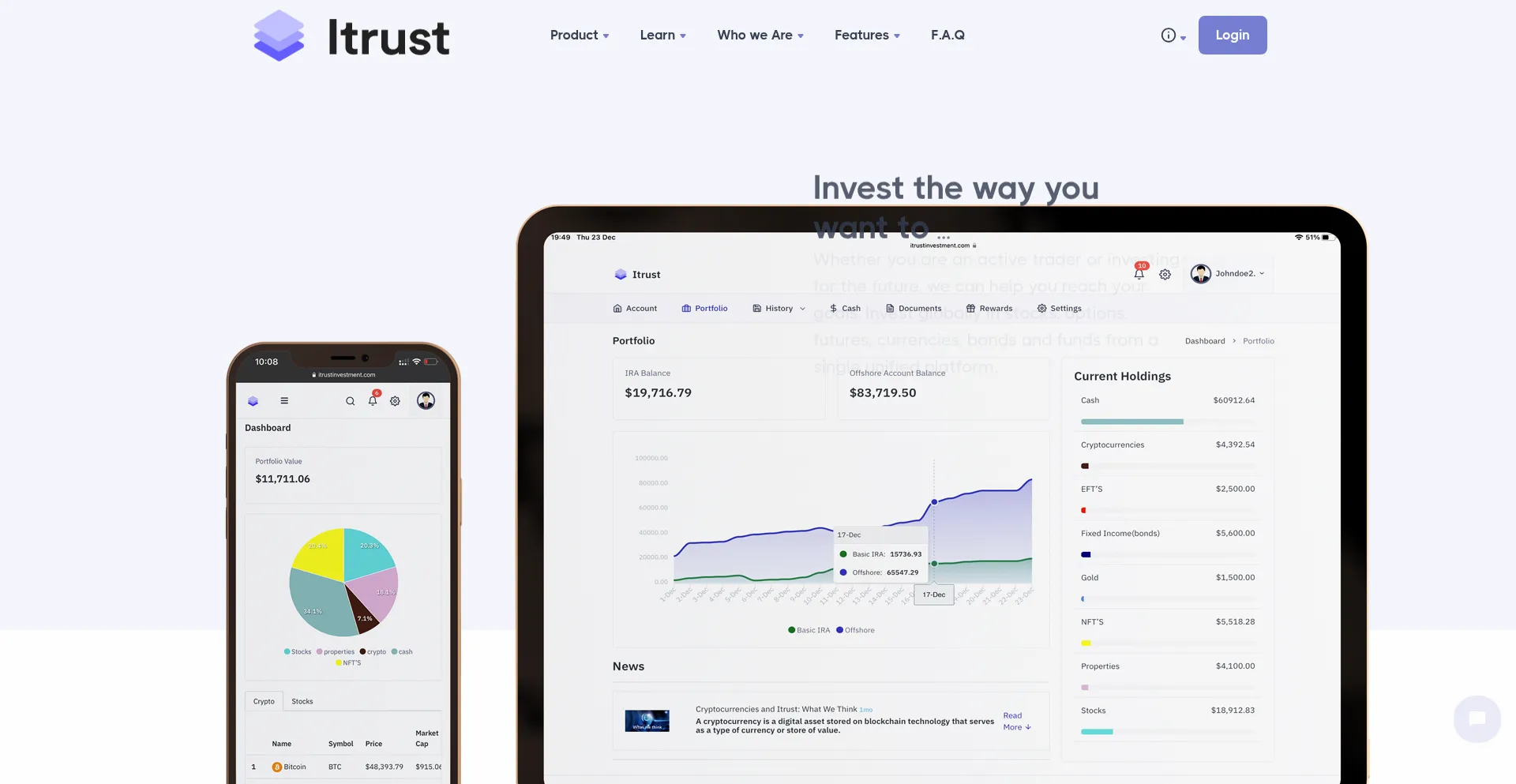 Is Itrustinvestment.com Safe?