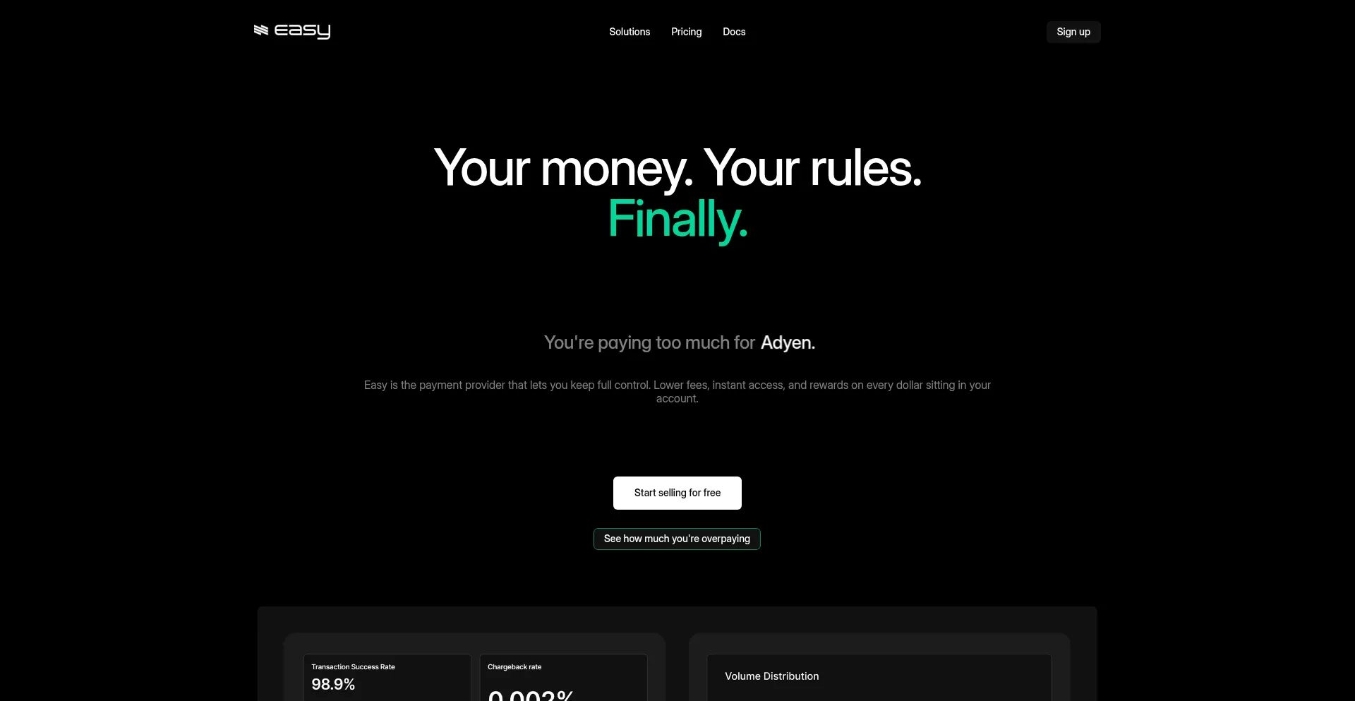 Itseasy.co