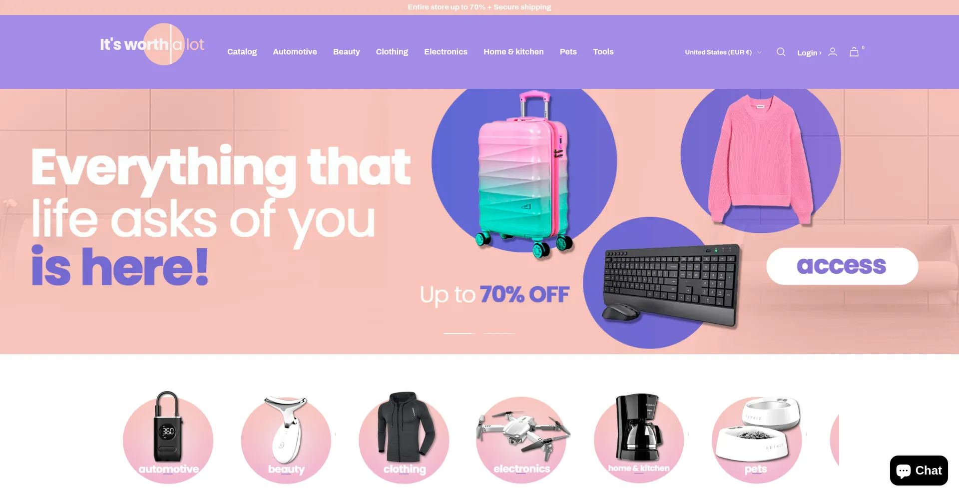 Website screenshot of Itsworthalot.com