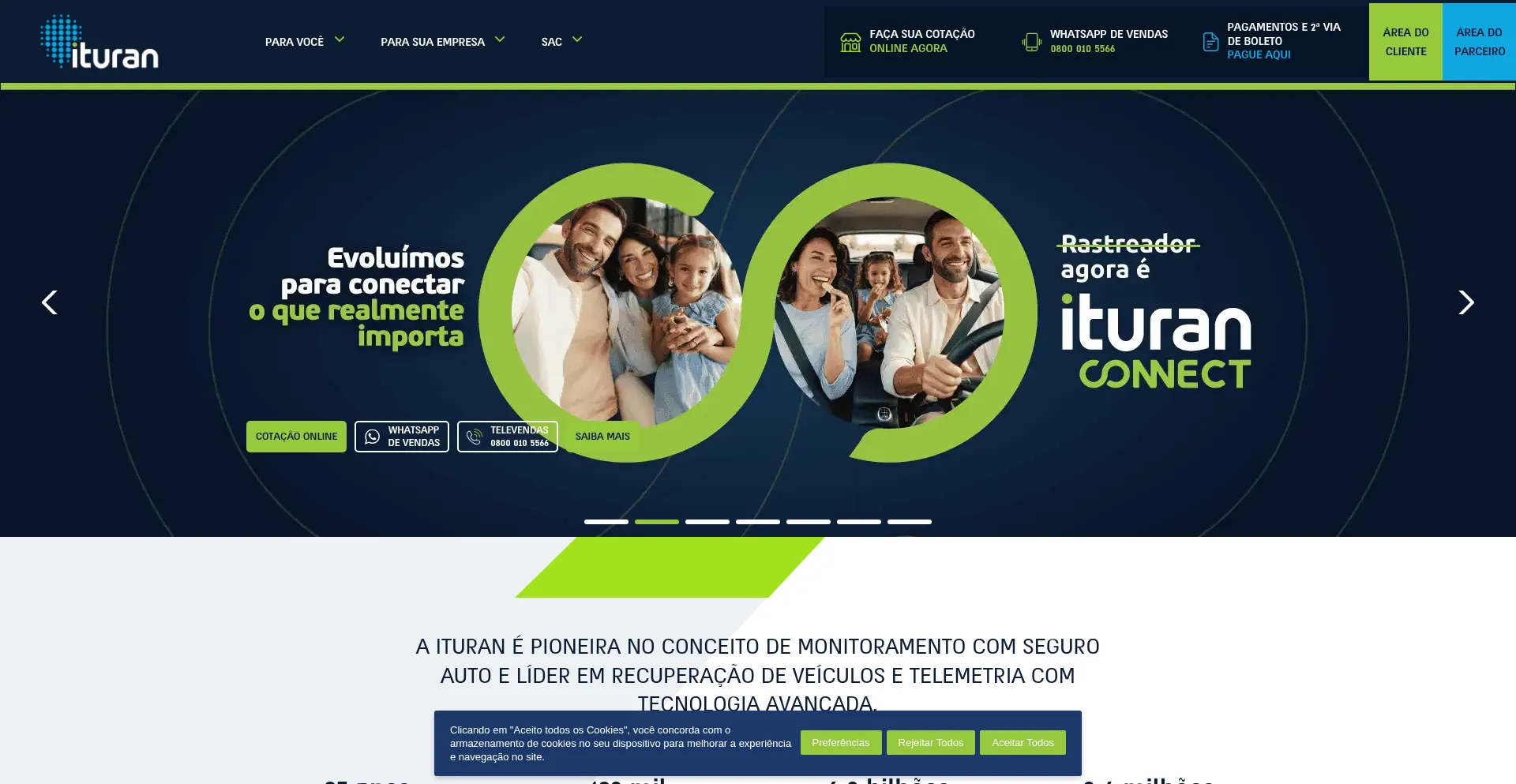 Ituran.com.br