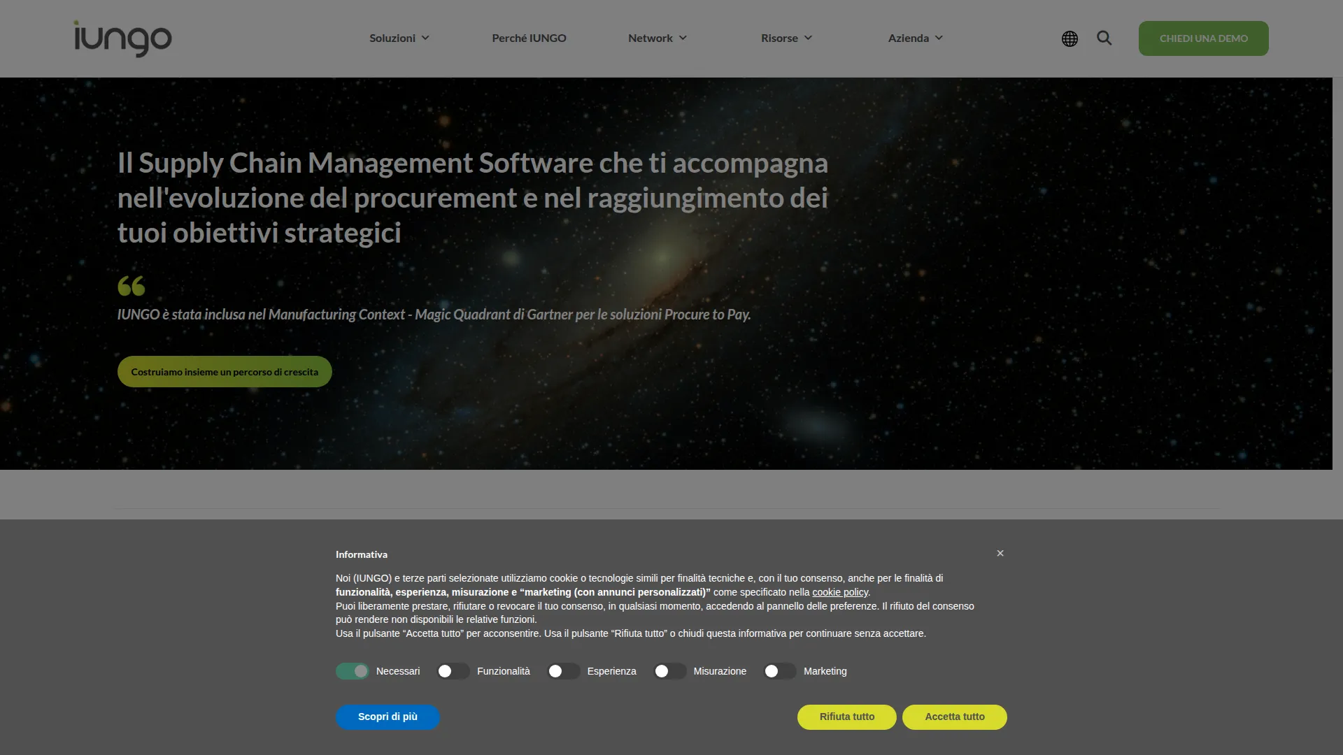 Iungo.com