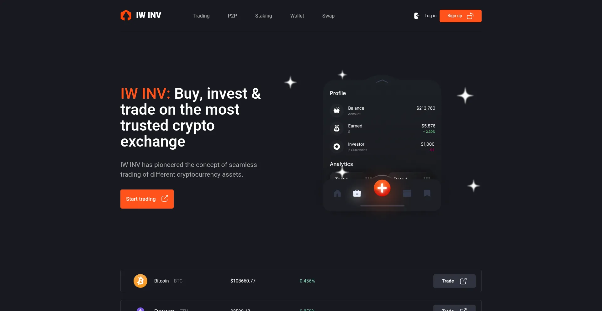 Website screenshot of Iw-inv.com