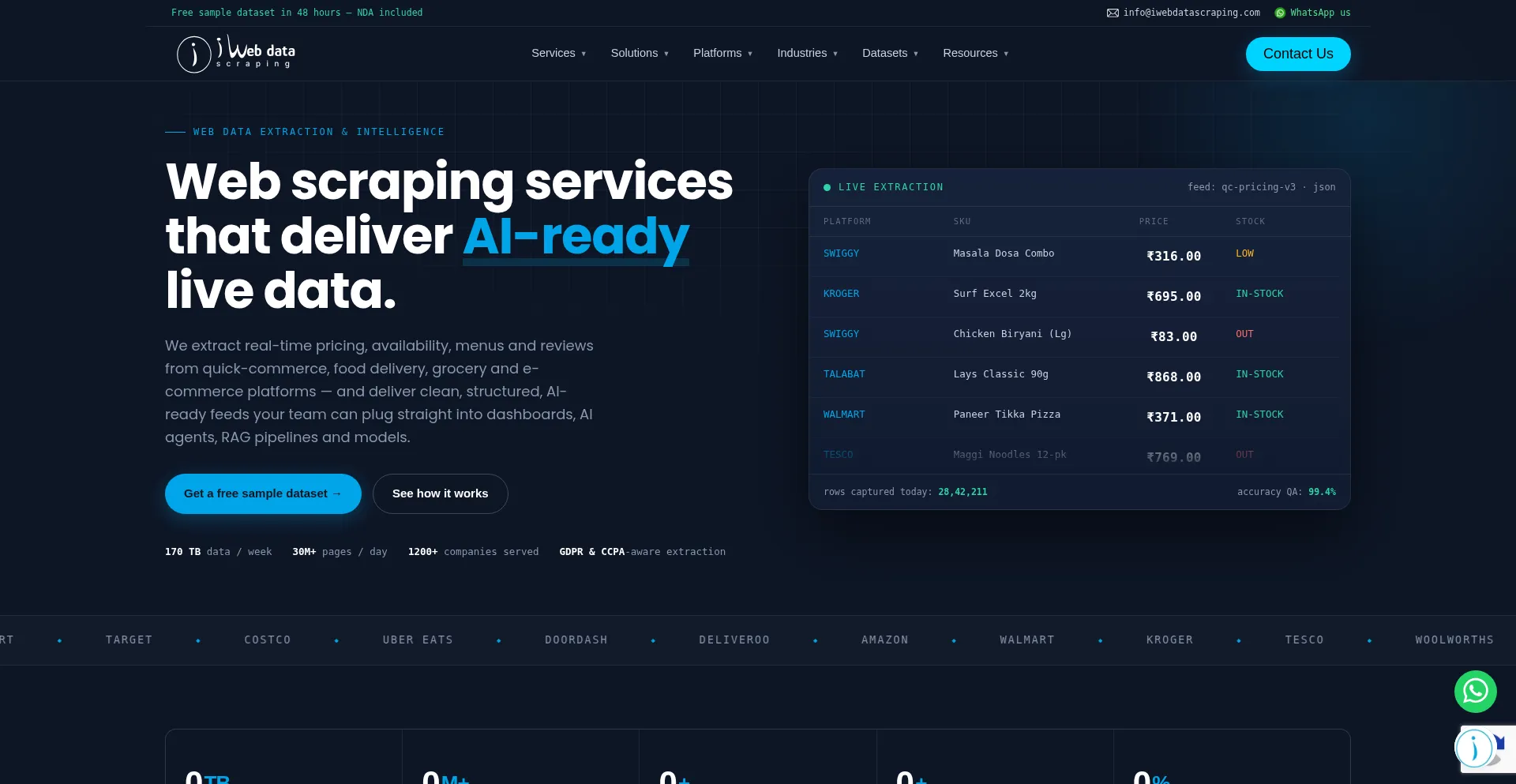Iwebdatascraping.com