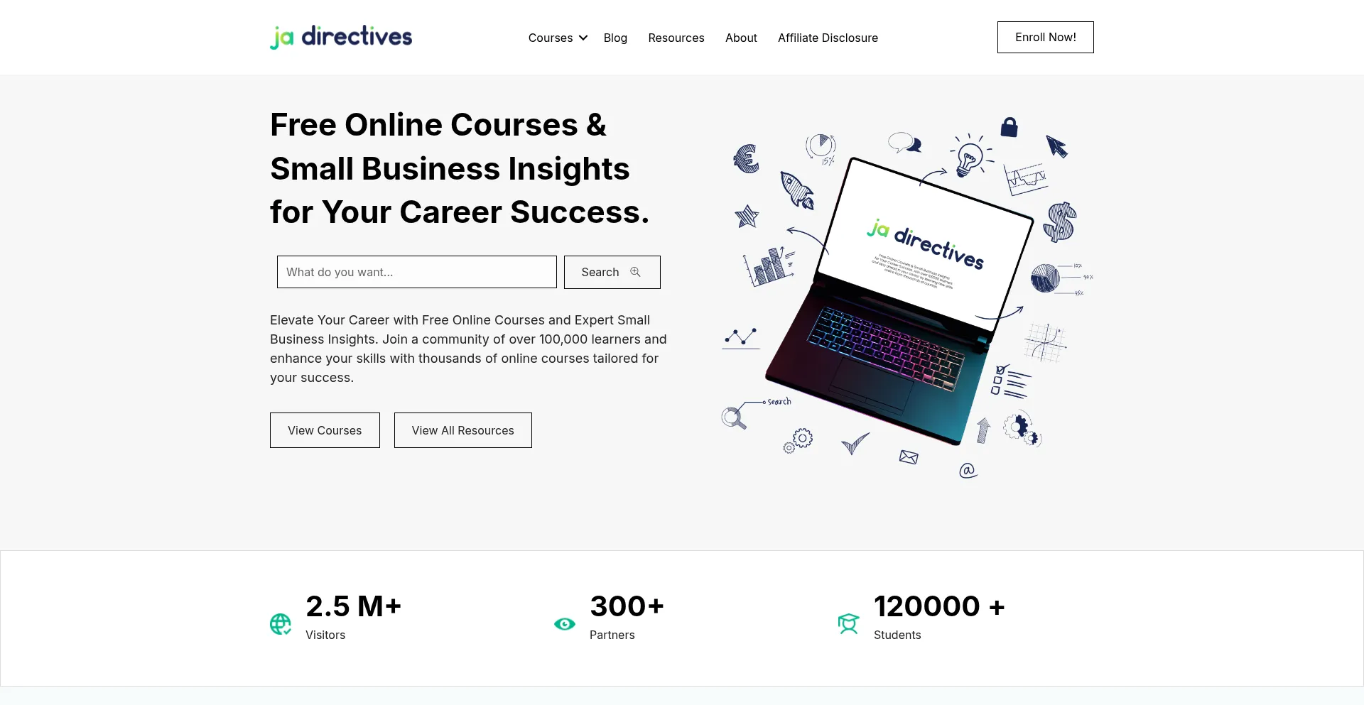 Is Jadirectives.com Safe?