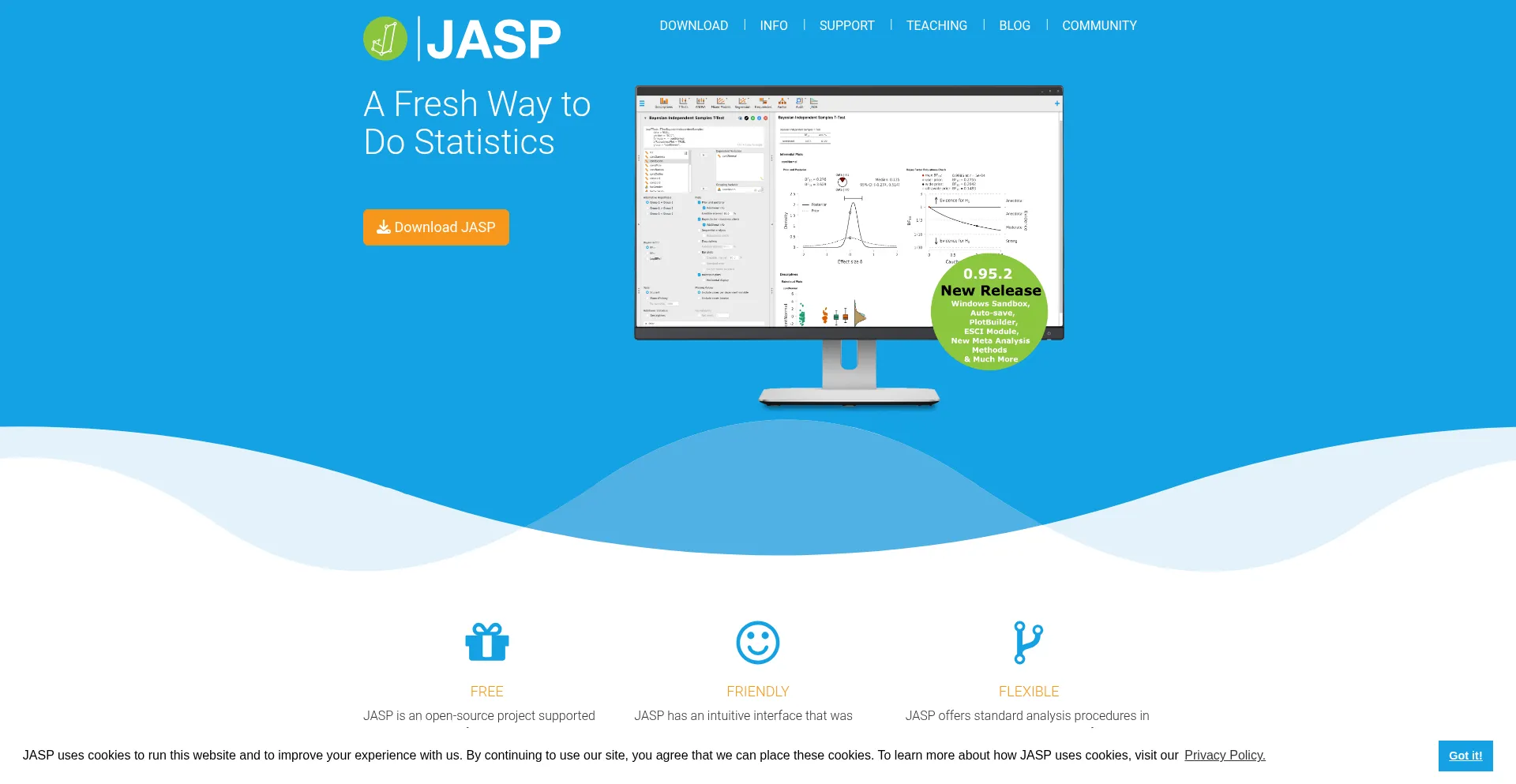 Is Jasp-stats.org Safe?