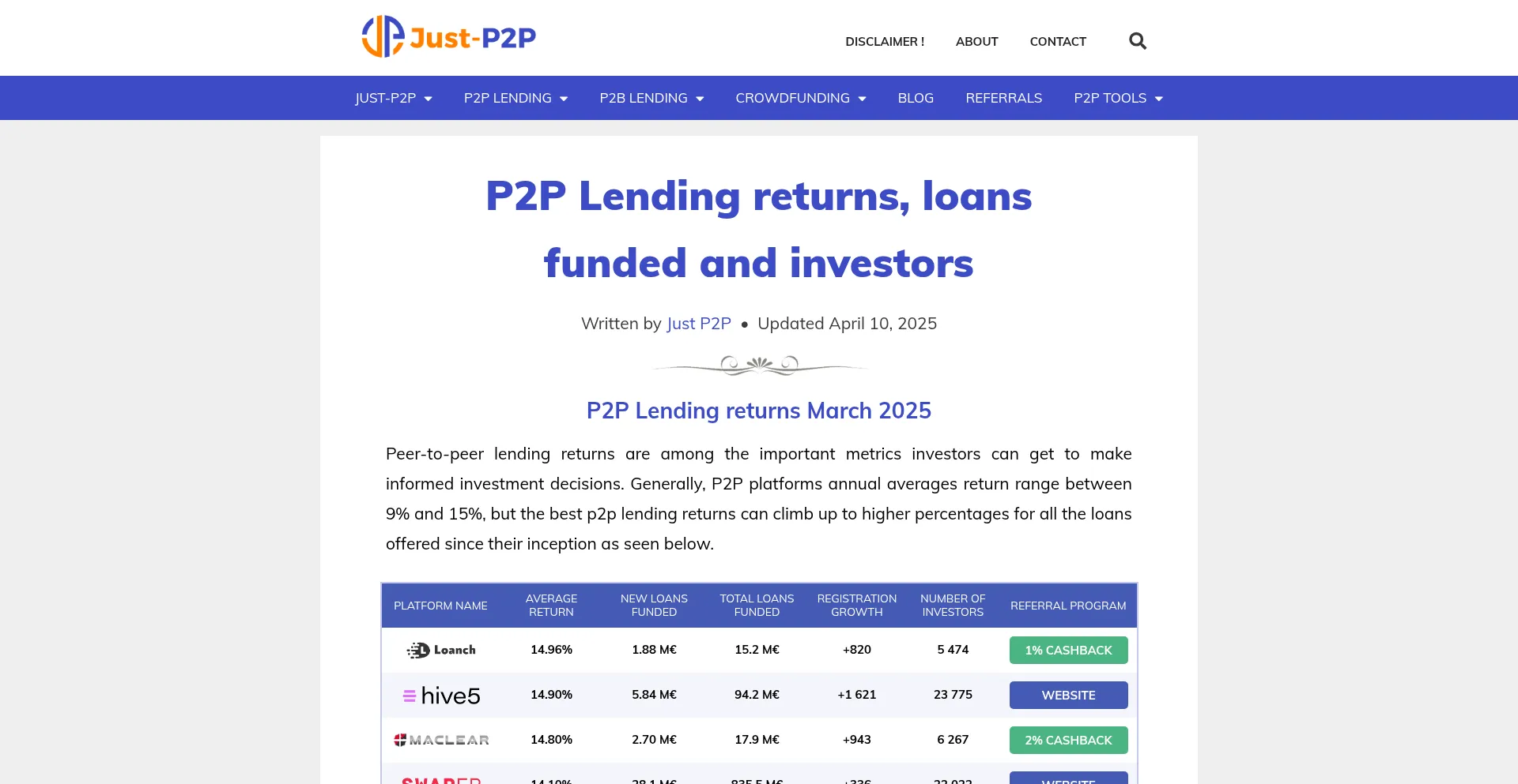 Just-p2p.com Screenshot