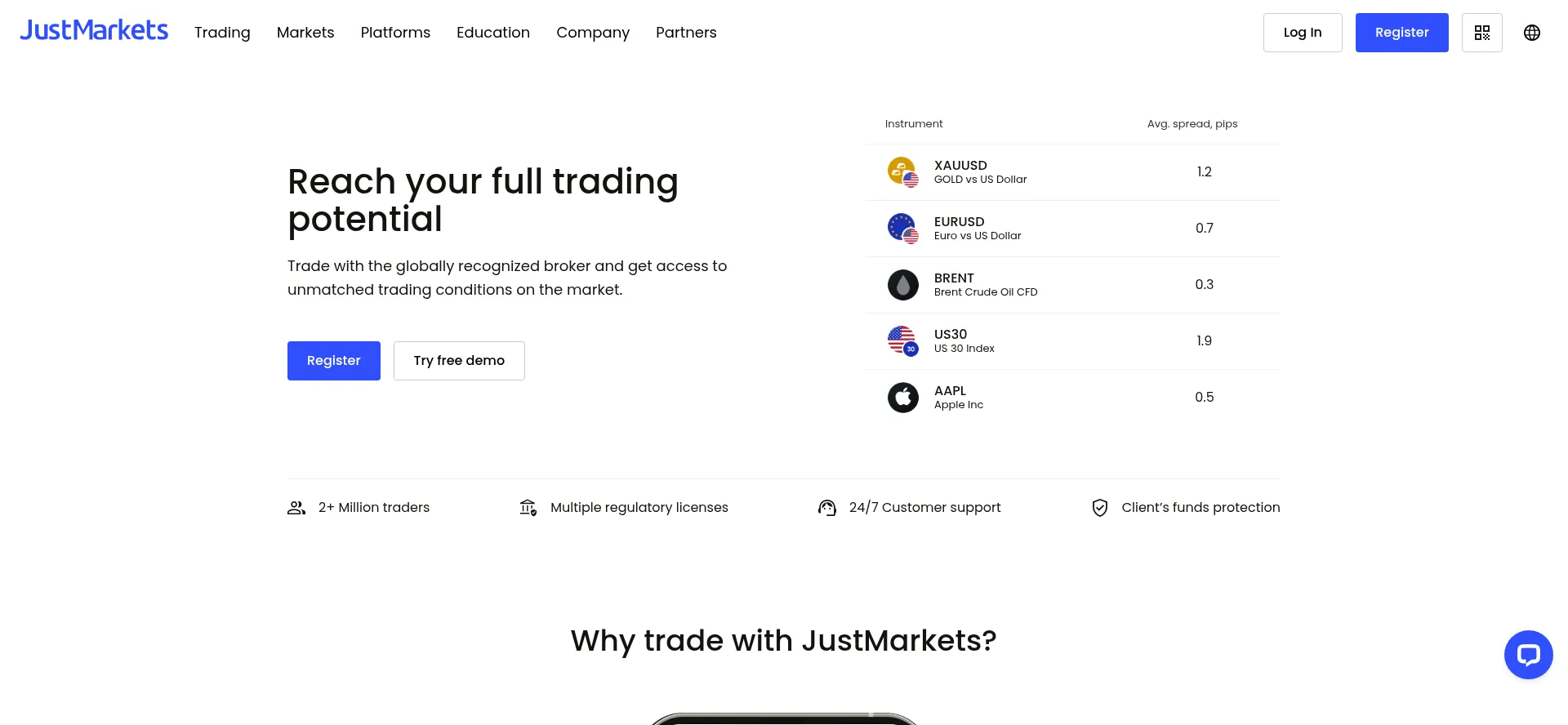 Justmarkets.pro