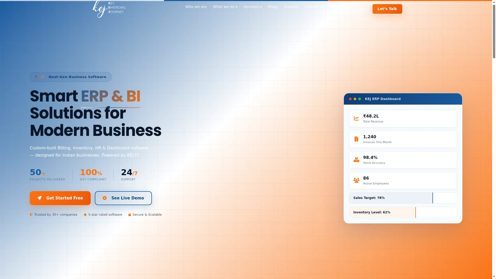 Kej.co.in