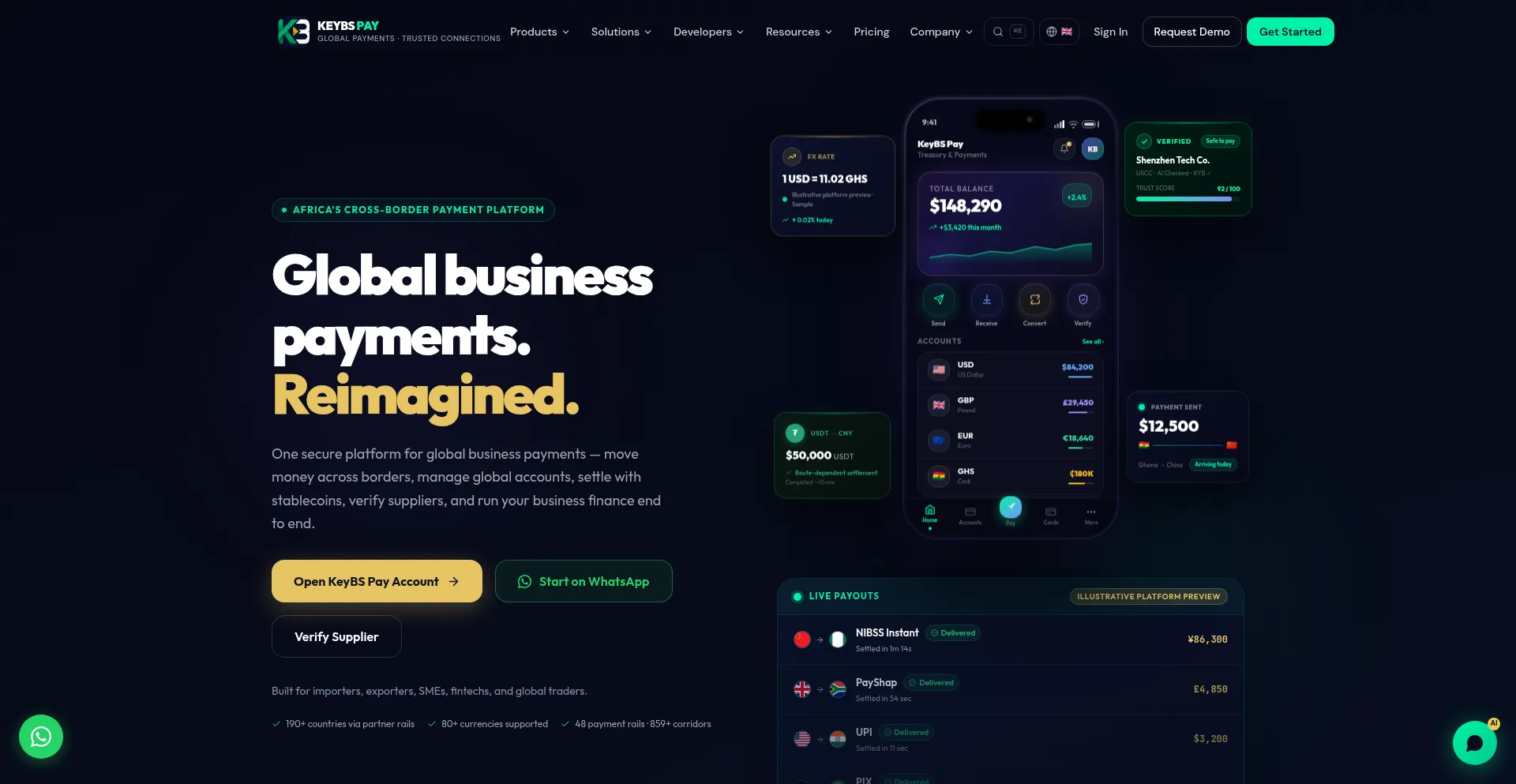 Keybs.io