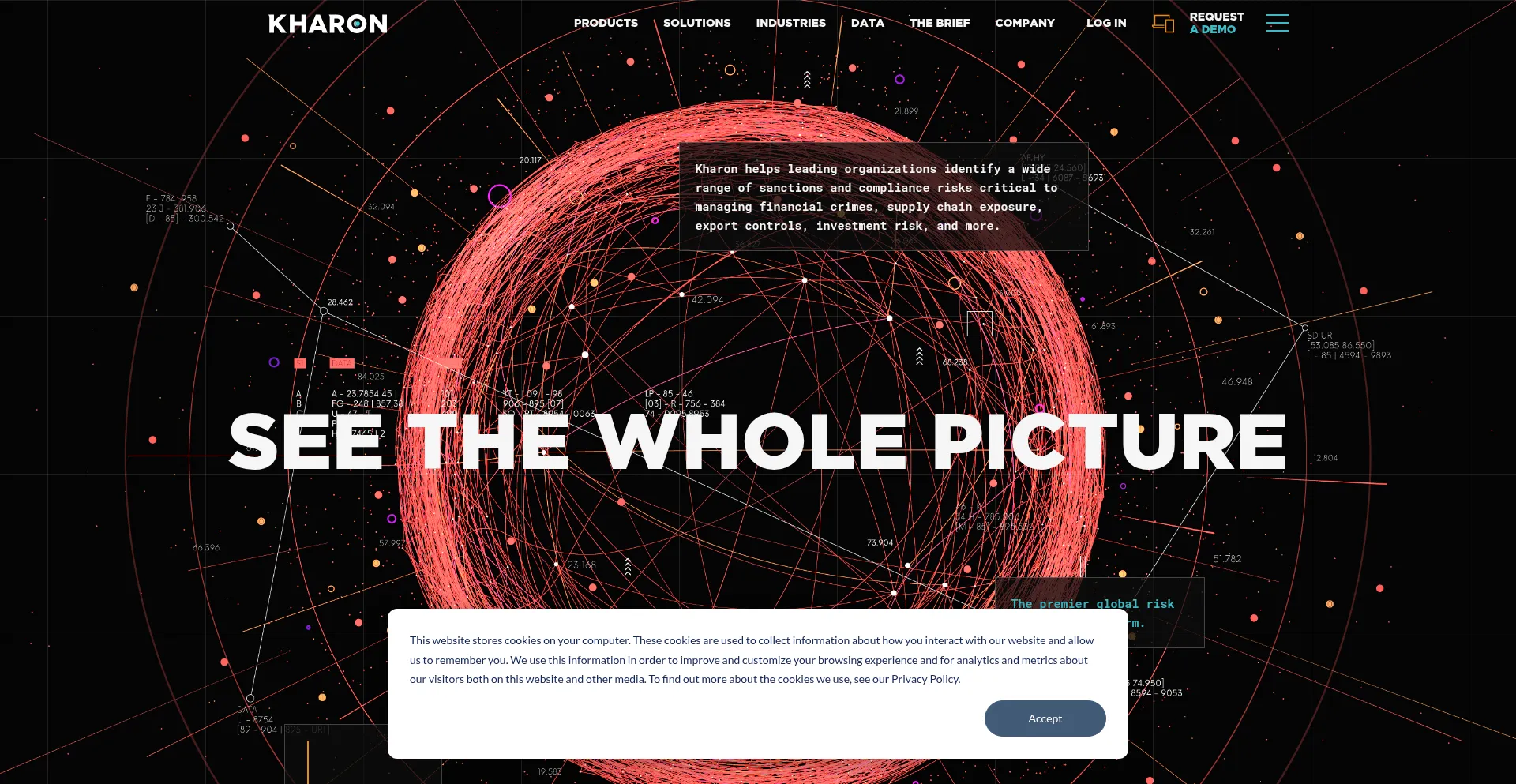 Kharon.com