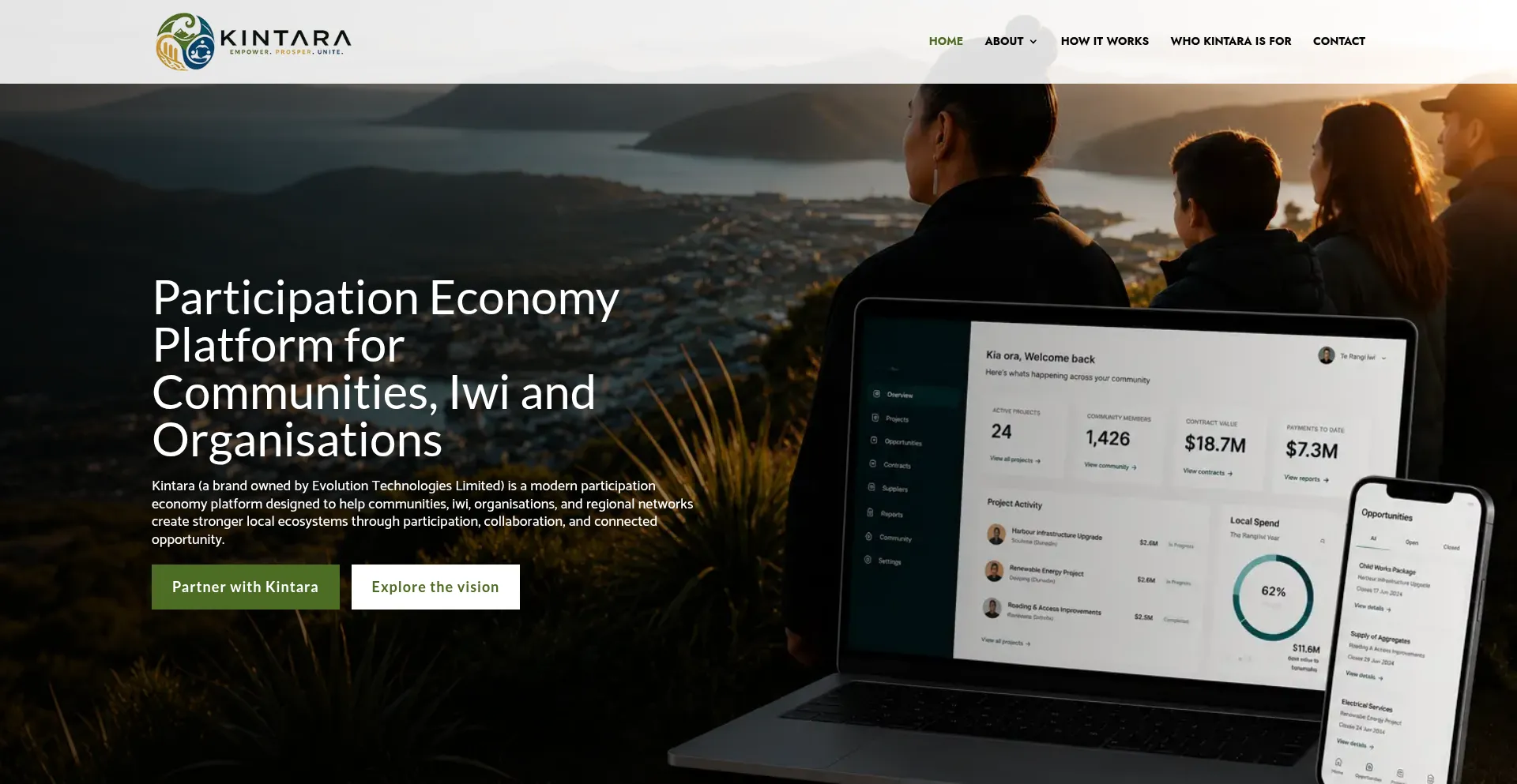 Kintara.co.nz