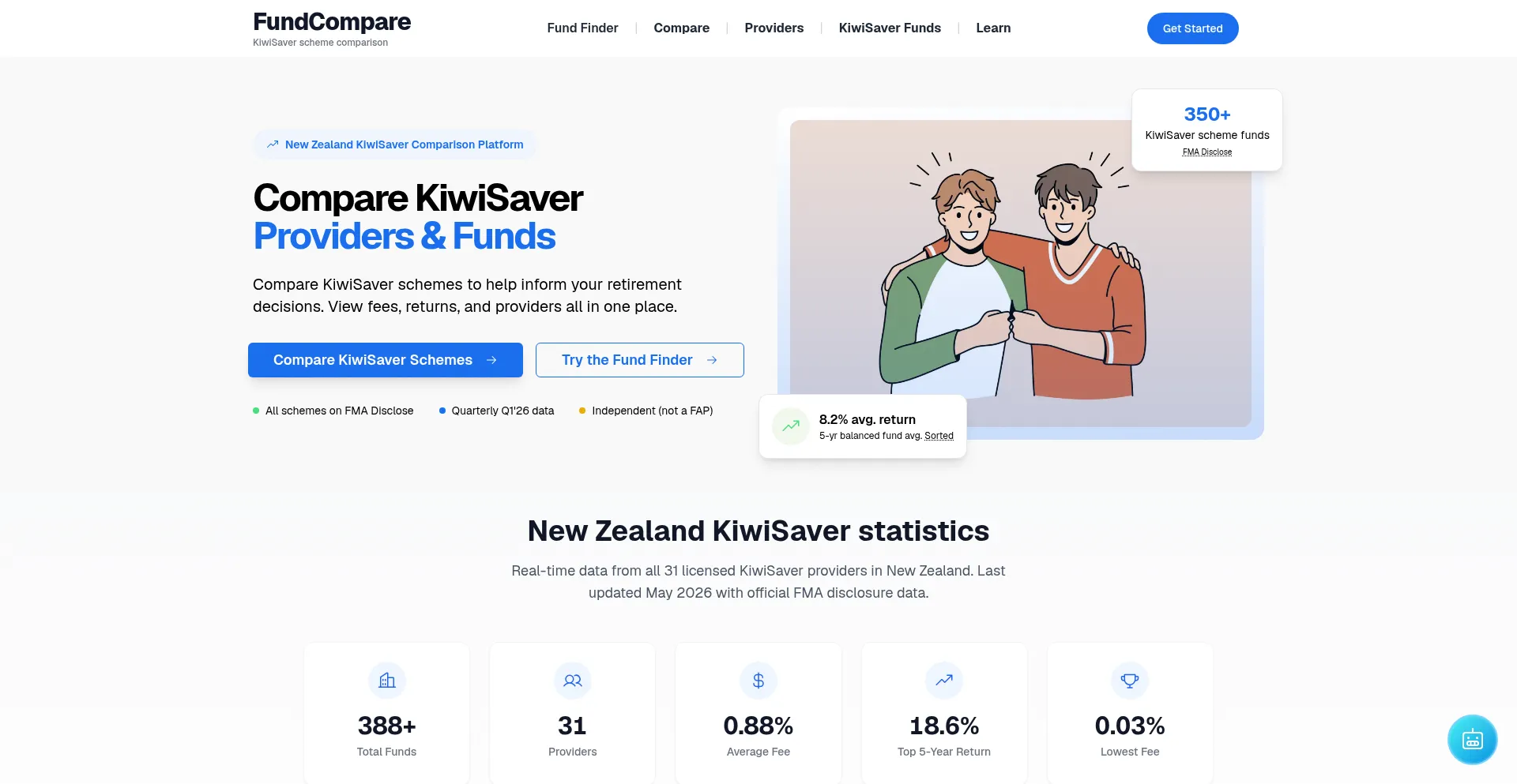 Kiwisavercomparison.co.nz