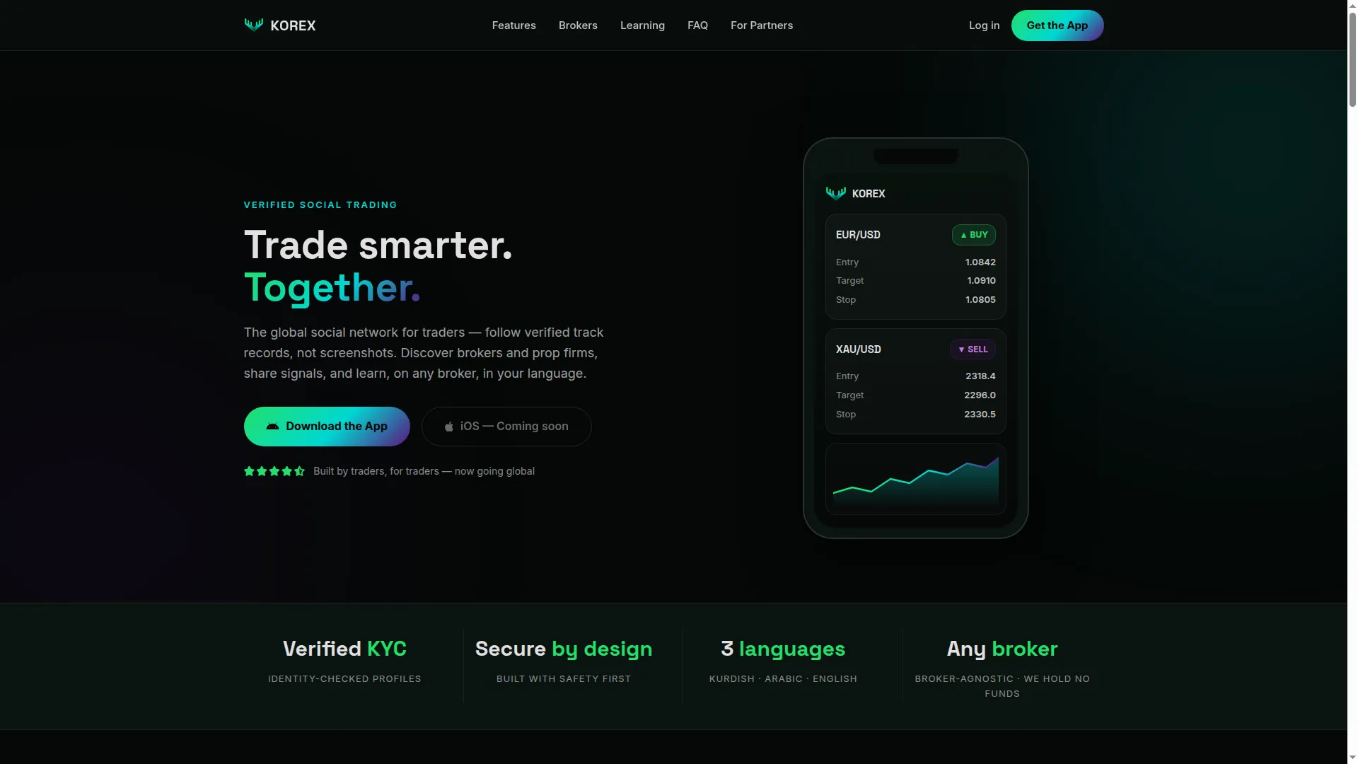 Korexapp.com