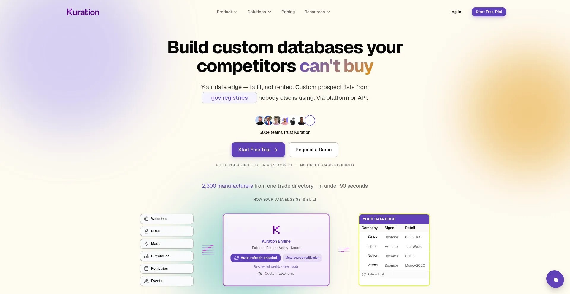 Kuration.io