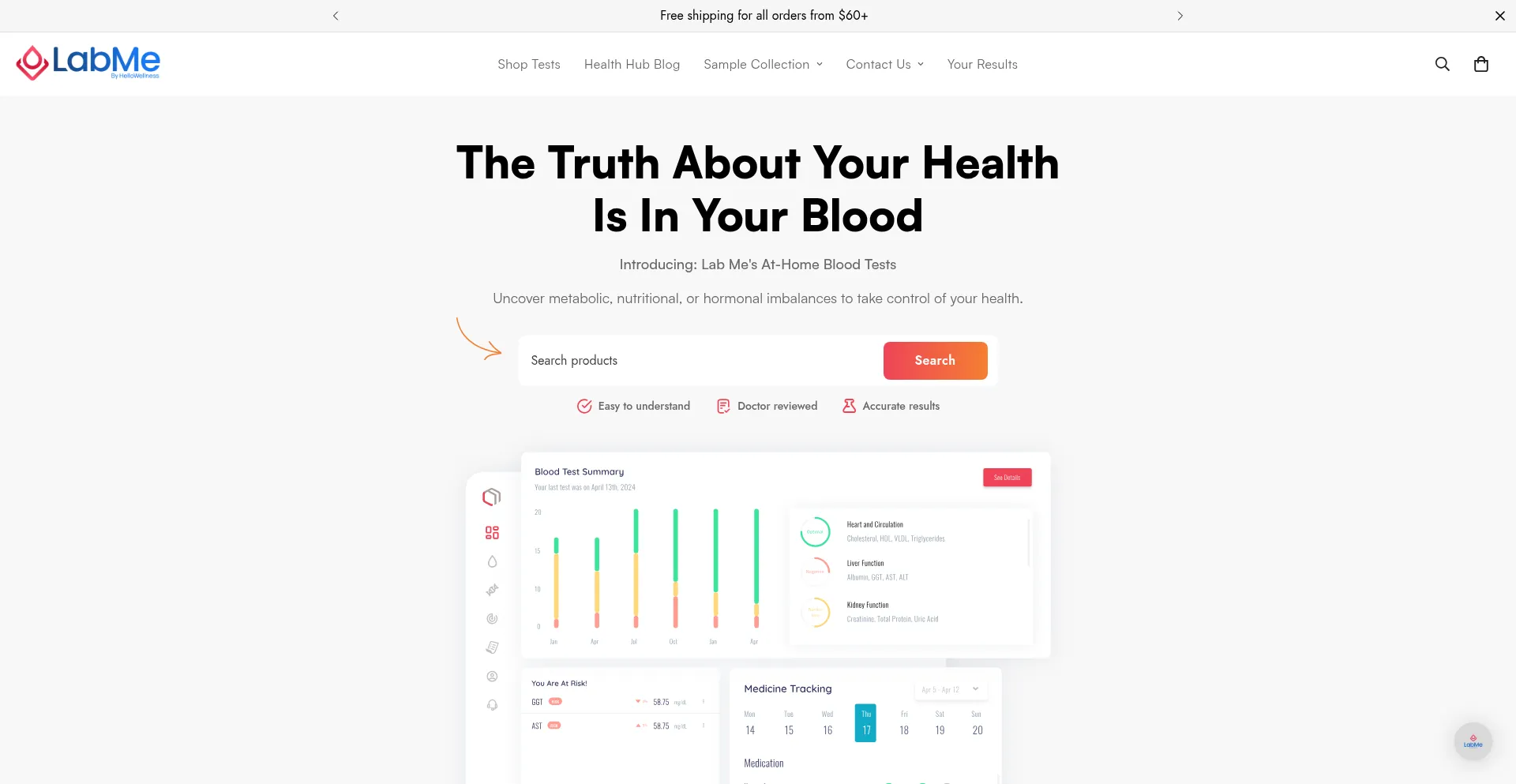 Is Labme.ai Safe?