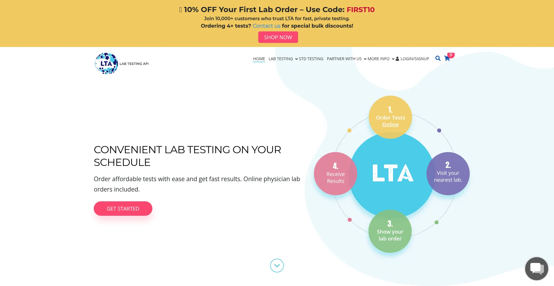 Is Labtestingapi.com Safe?