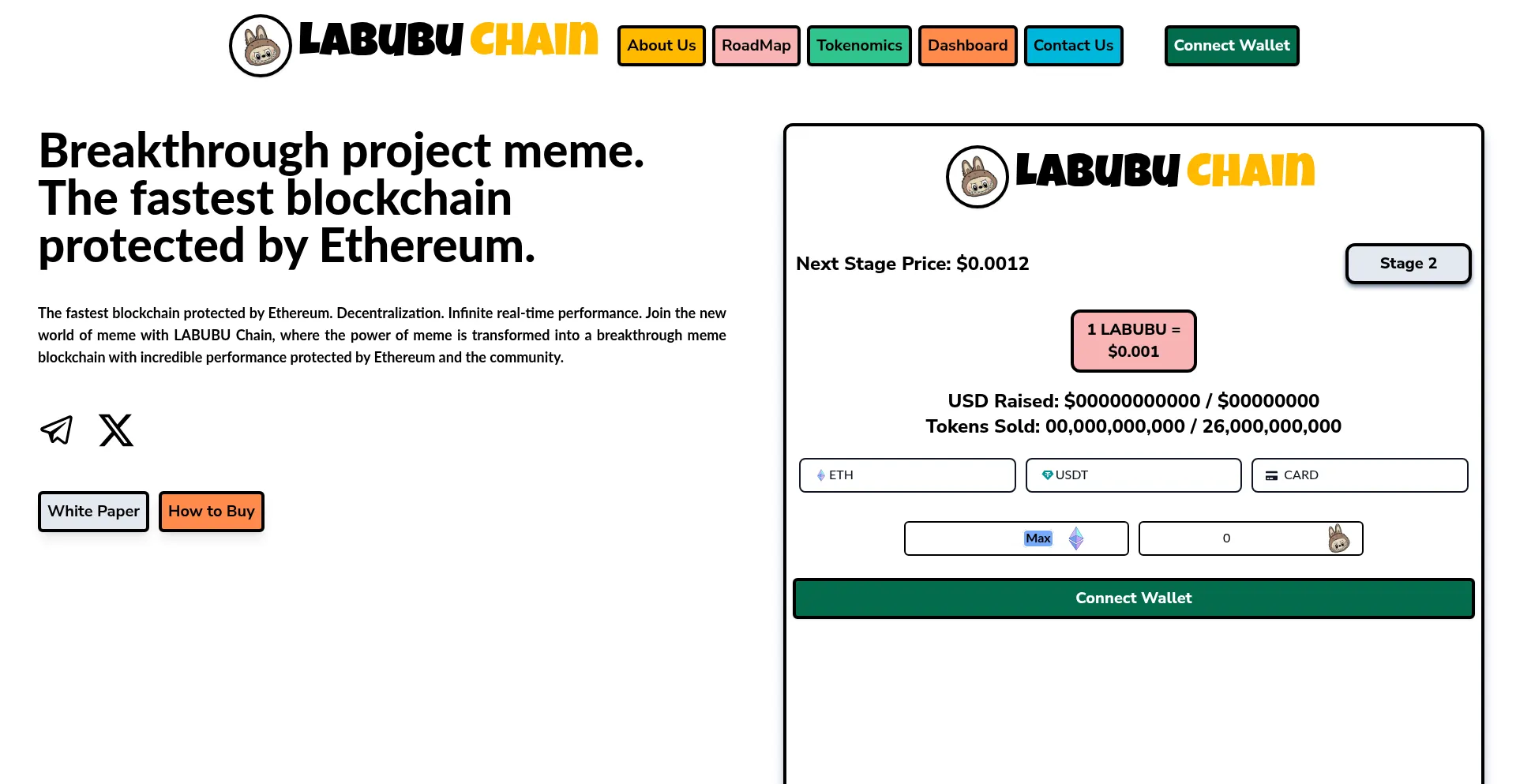 Is Labubuchain.org Safe?