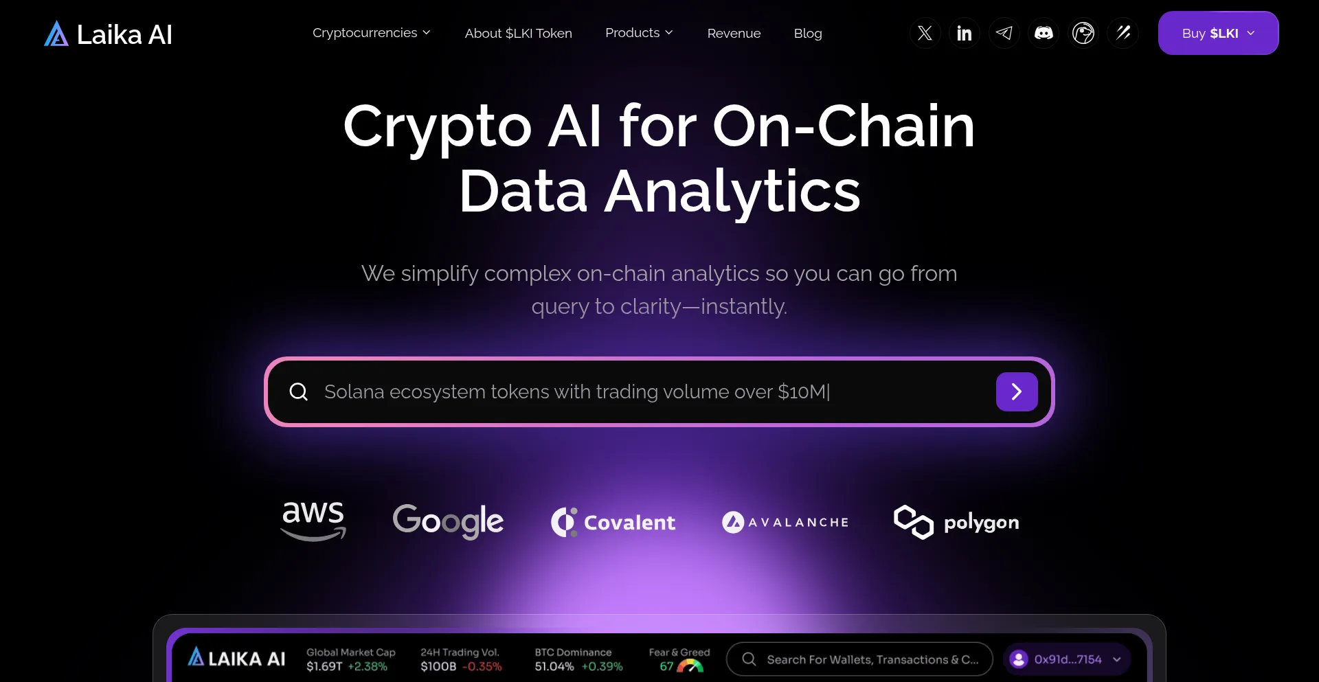 Website screenshot of Laika-ai.io
