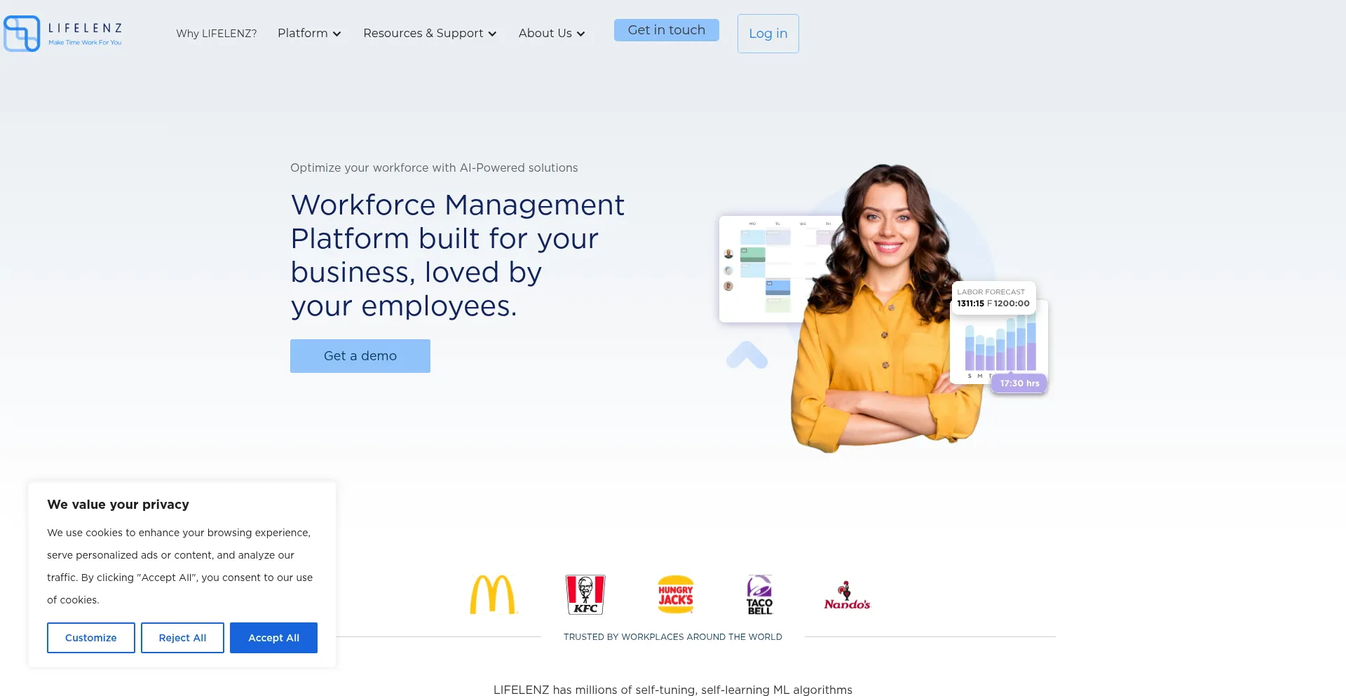 Lifelenz.com Screenshot