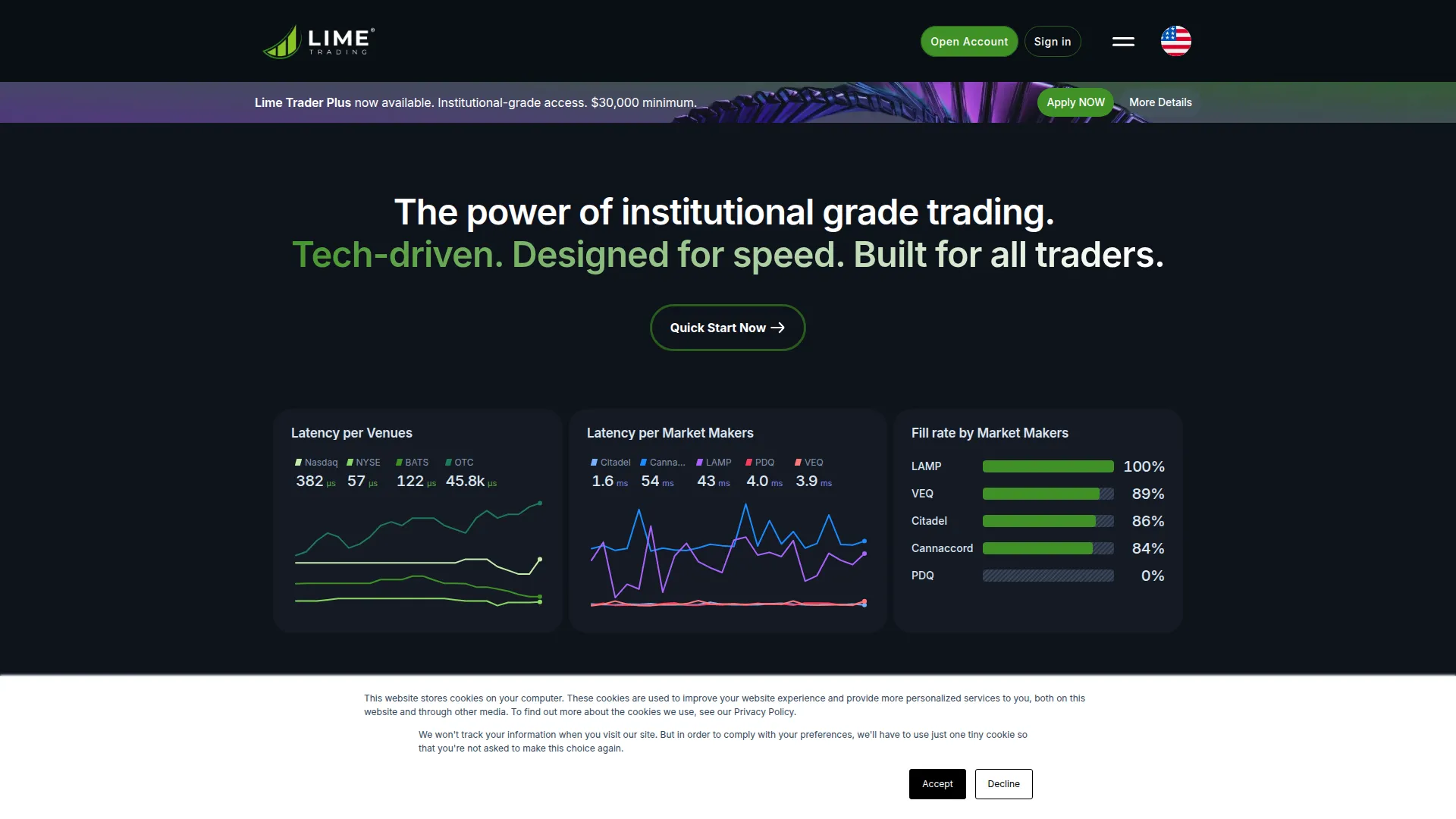 Lime.co