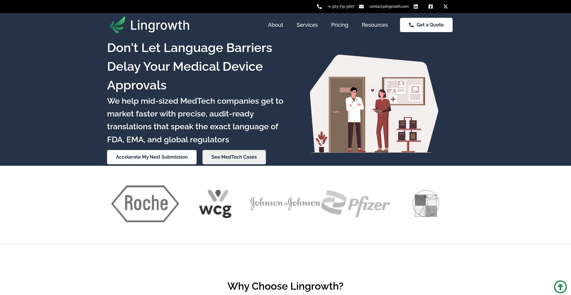 Lingrowth.com