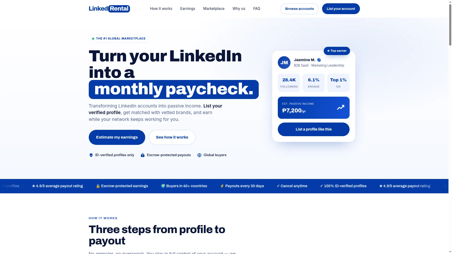 Linkedrental.com