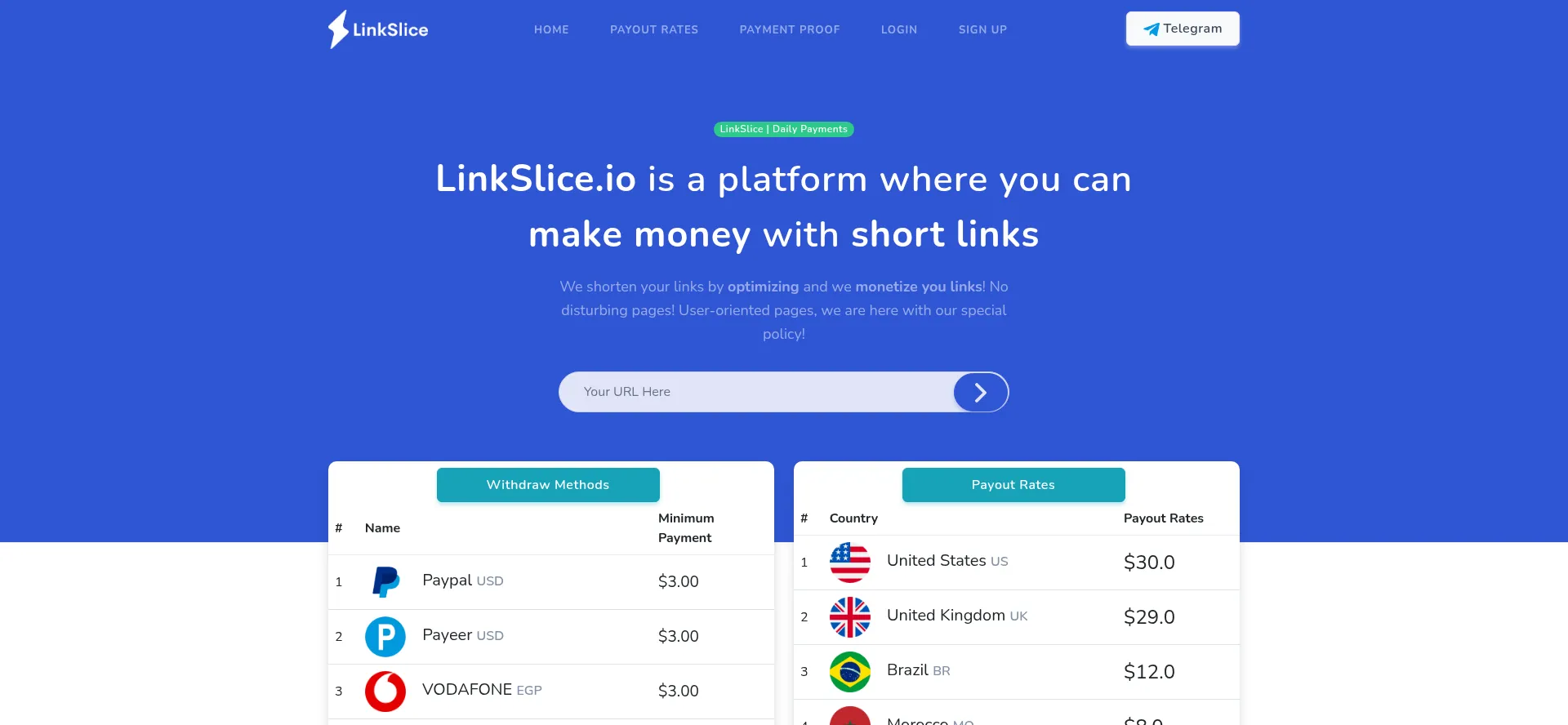 Website screenshot of Linkslice.io