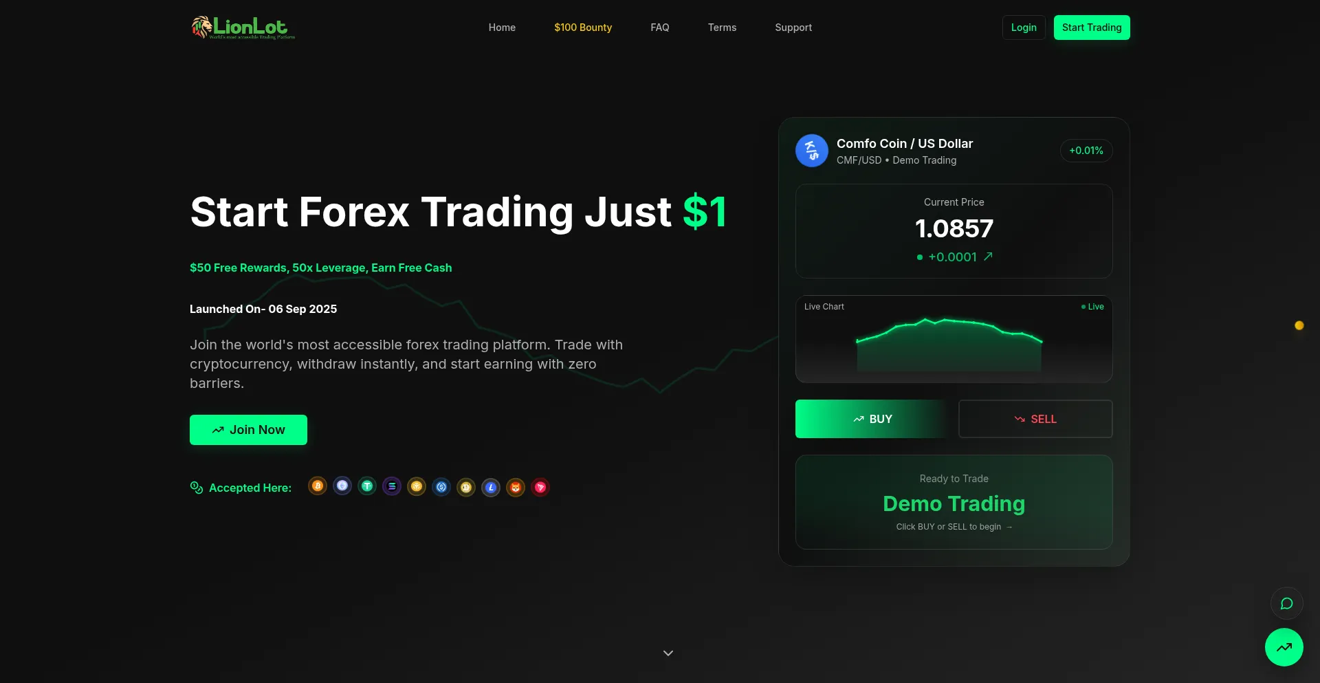 Is Lionlot.com Safe?