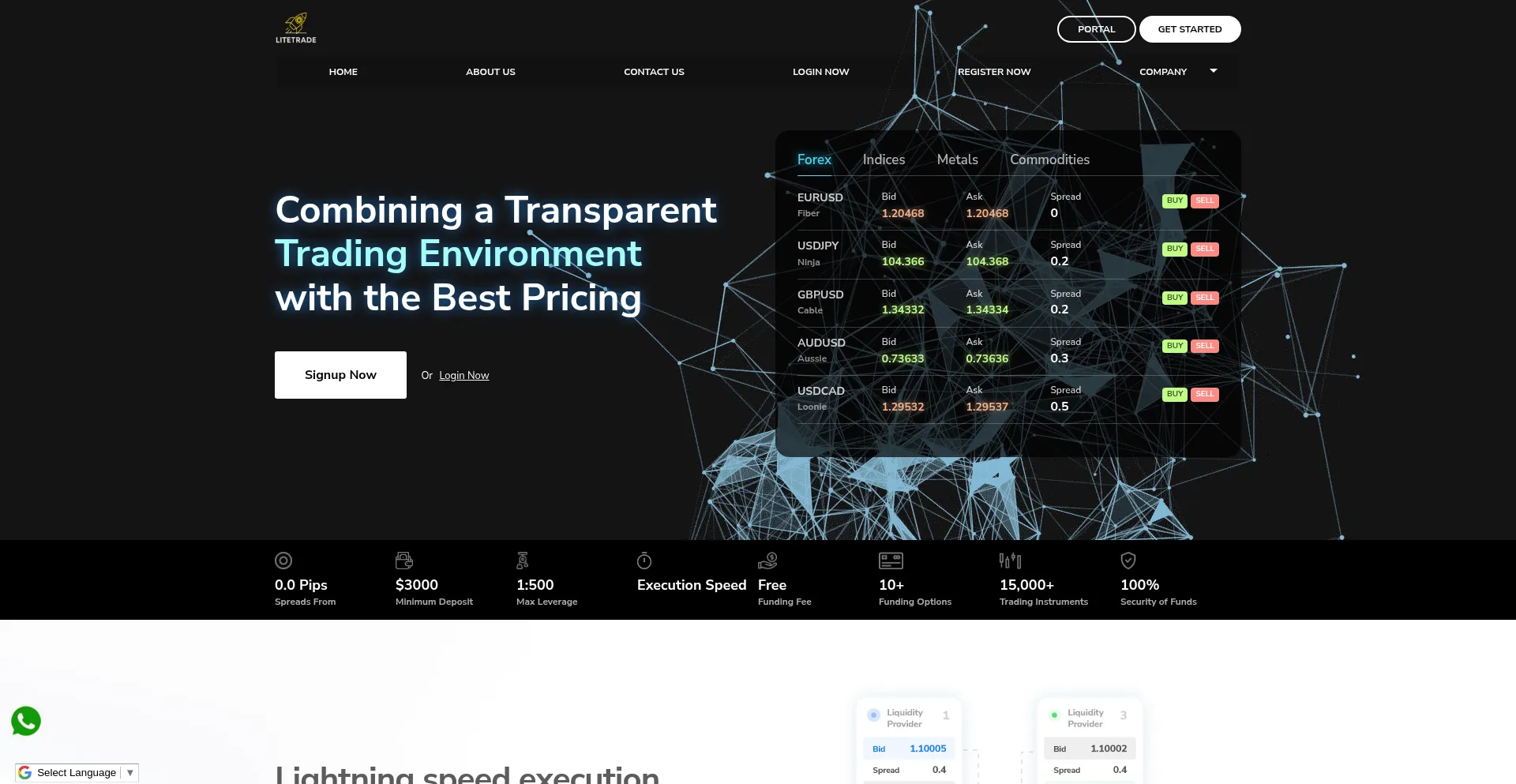 Website screenshot of Litetradefx.com