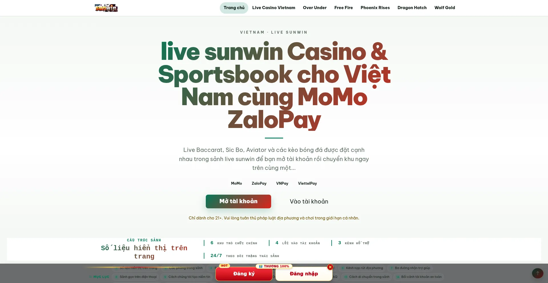 Livesunwin.com