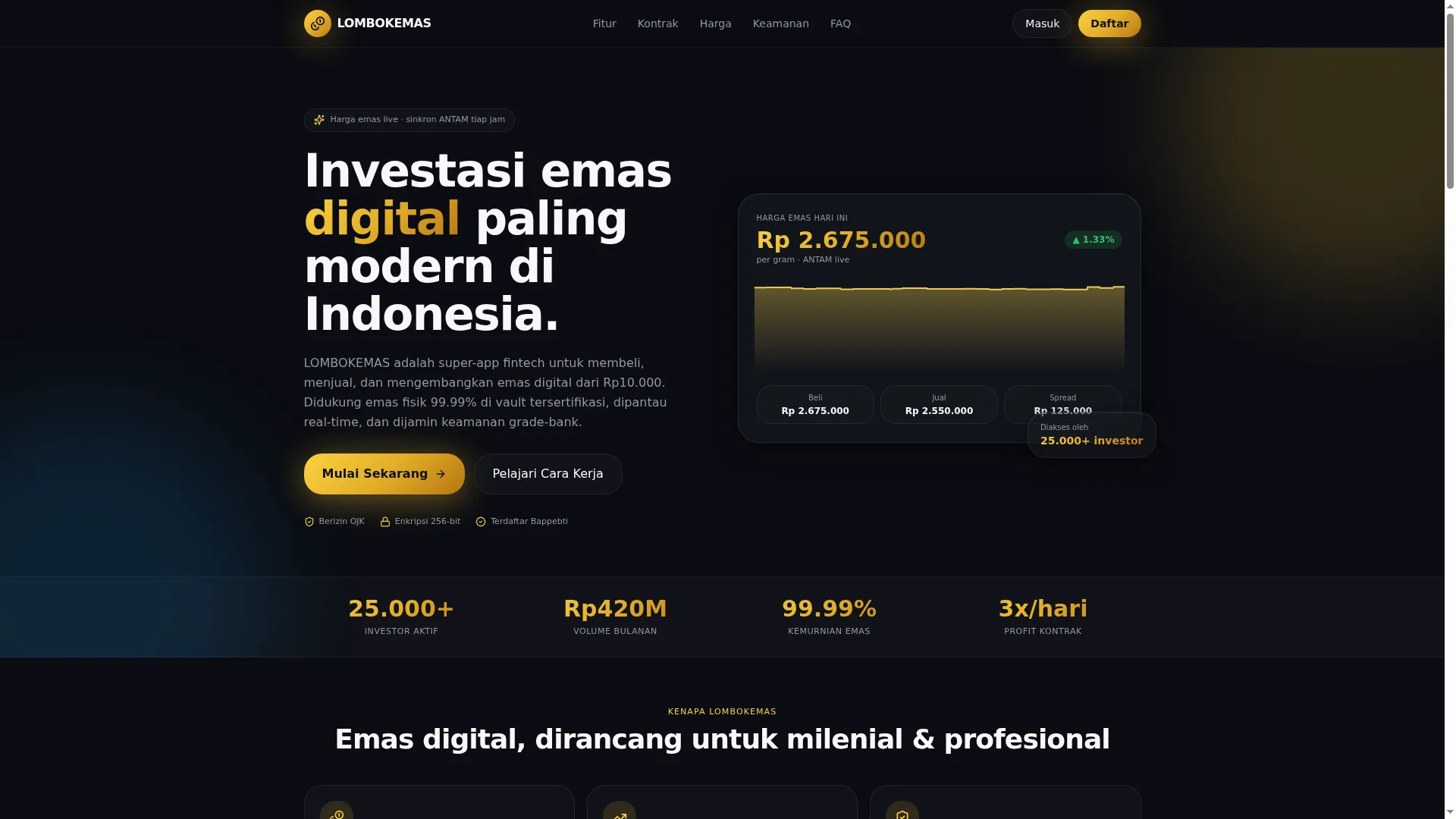 Lombokemas.com