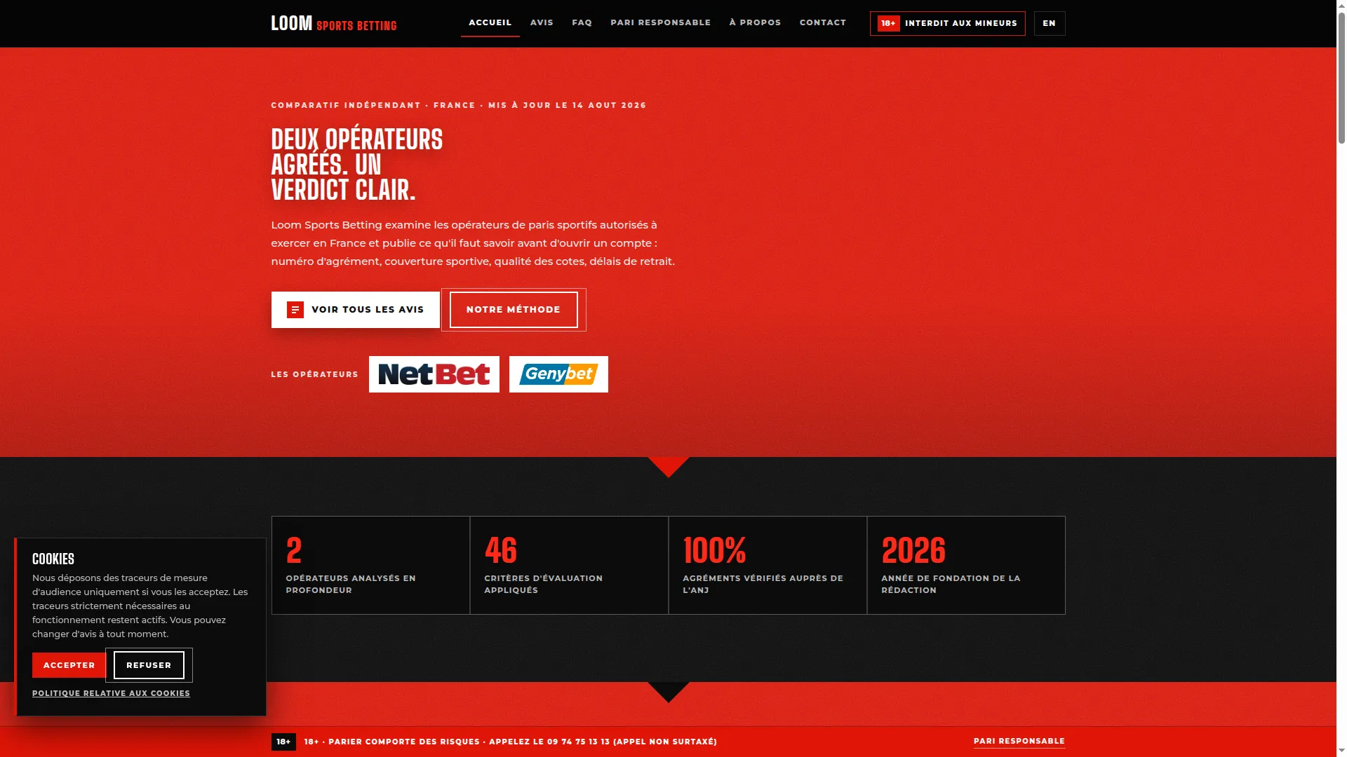 Loomsportsbetting.com