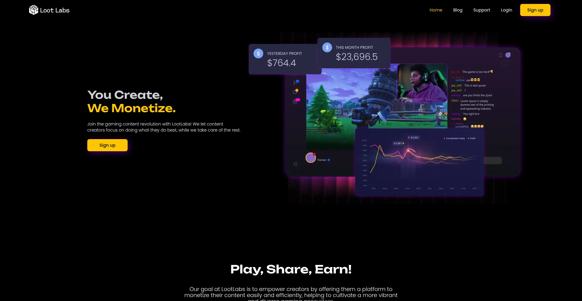 Website screenshot of Loot-link.com
