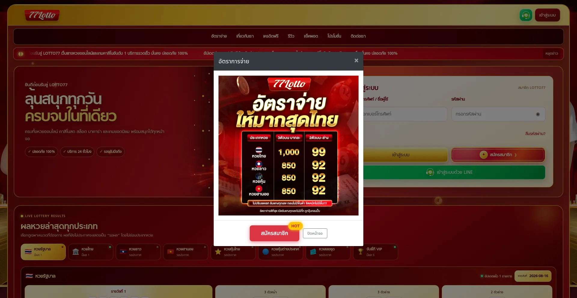 Lotto77l.com
