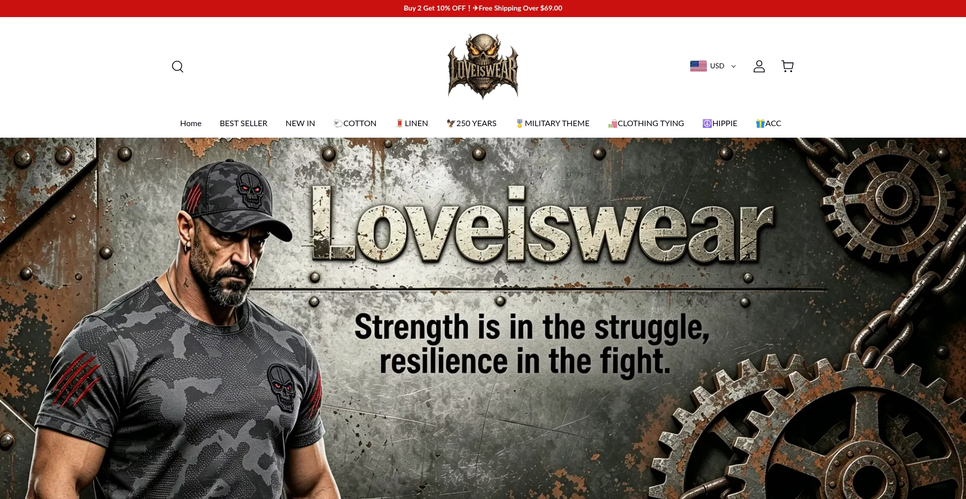 Loveiswear.com