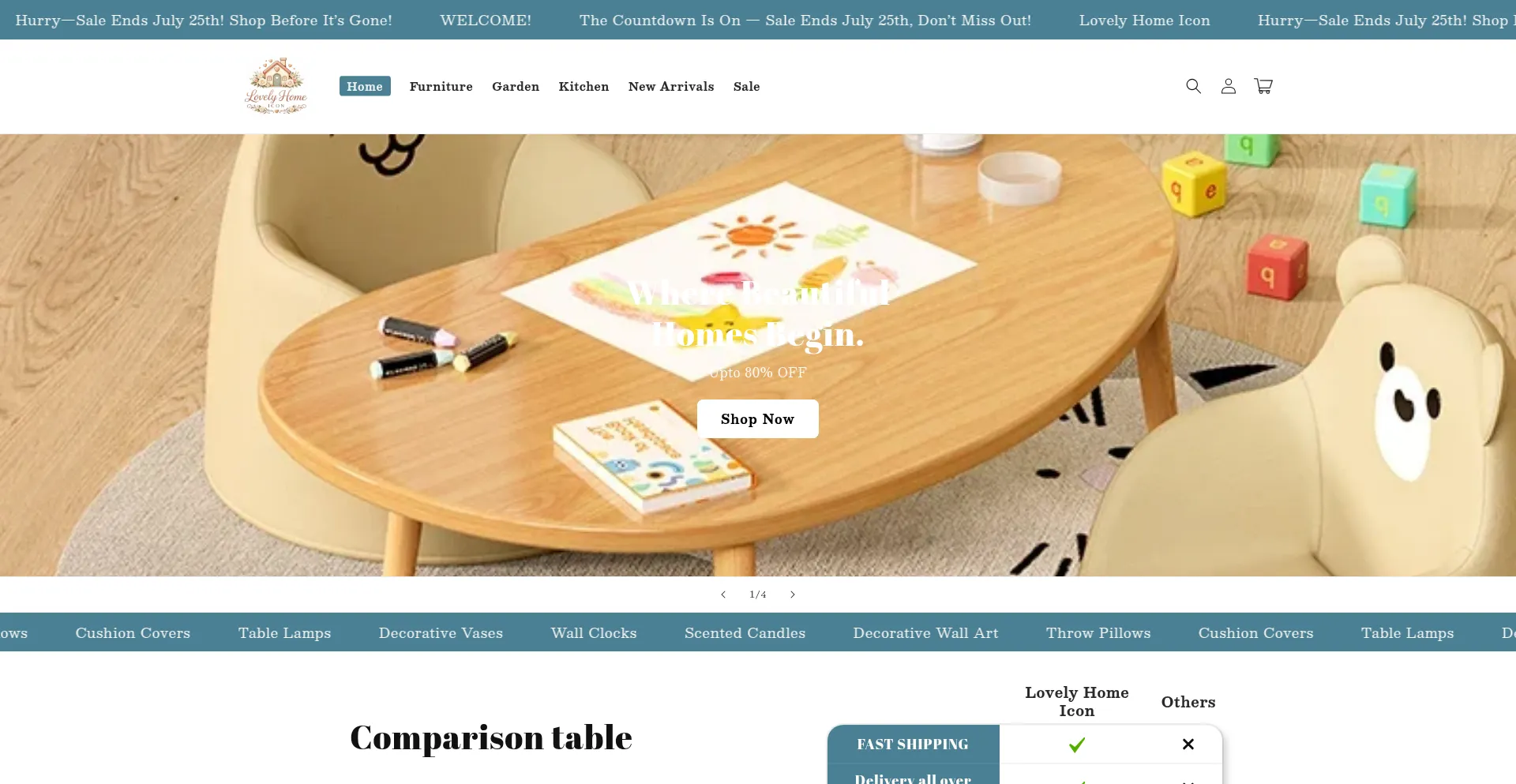 Lovelyhomeicon.com