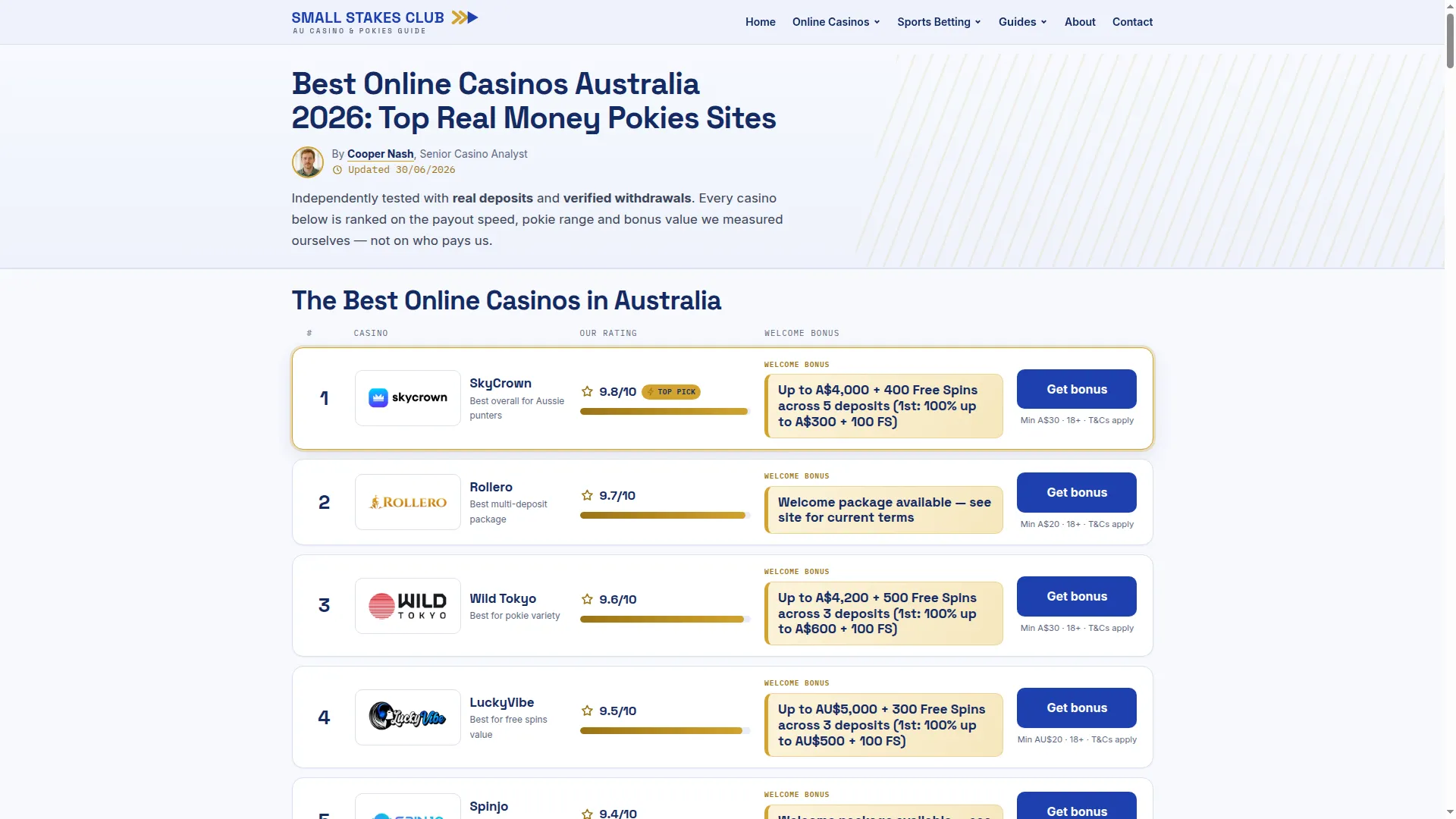 Lowdepositpokies.com