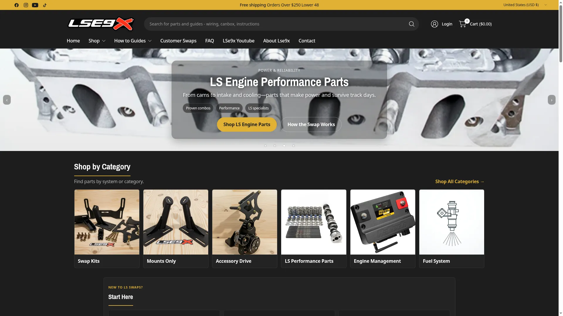Lse90.com