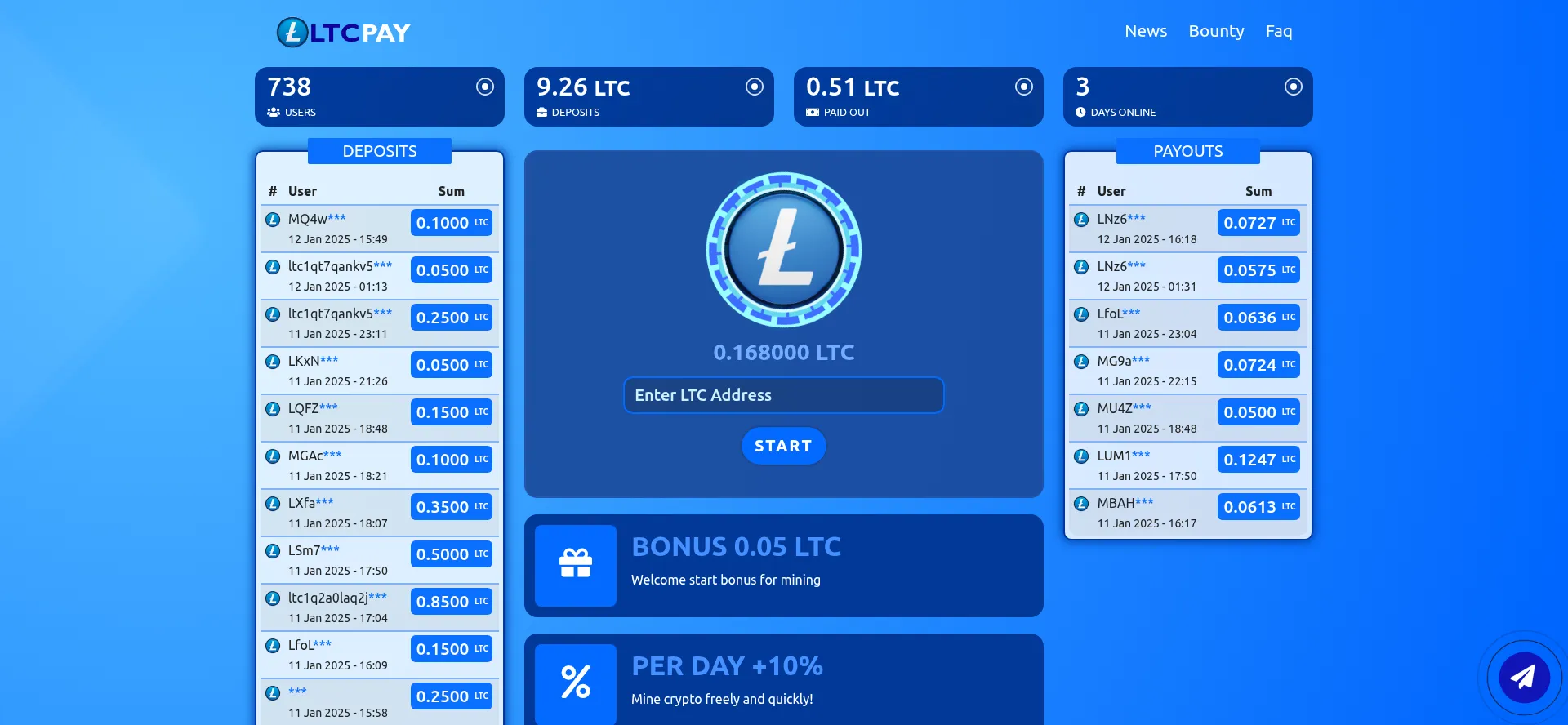 Website screenshot of Ltcpays.com