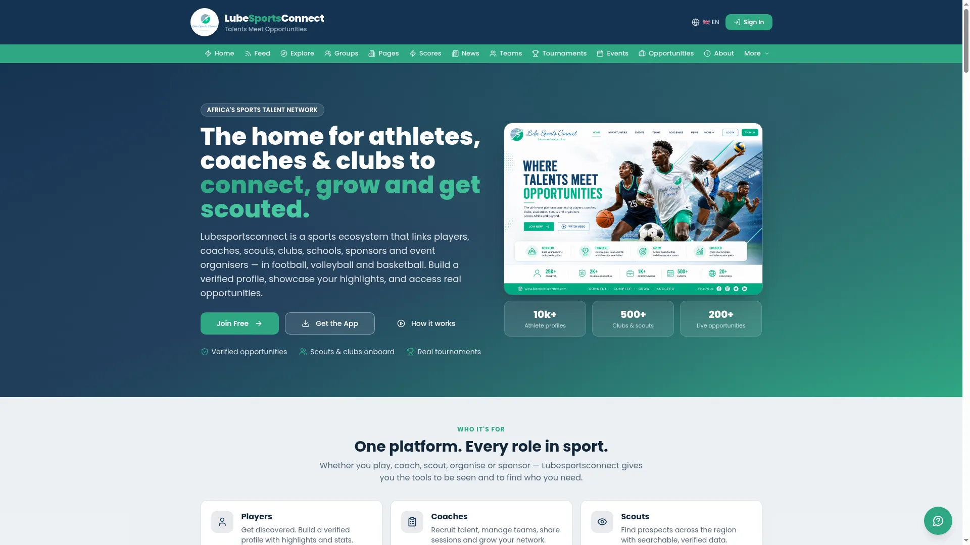 Lubesportsconnect.com